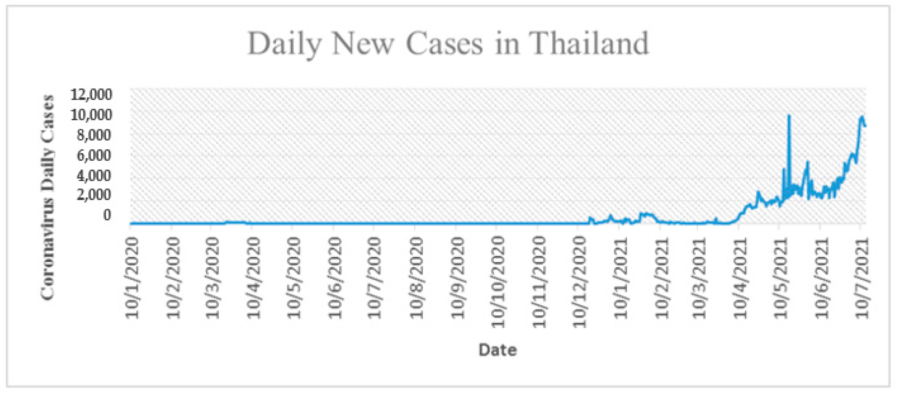 Economies 09 00151 g001