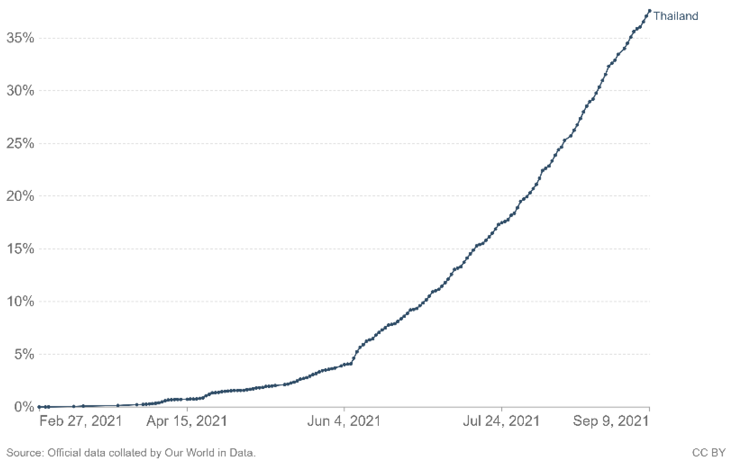 Economies 09 00151 g004