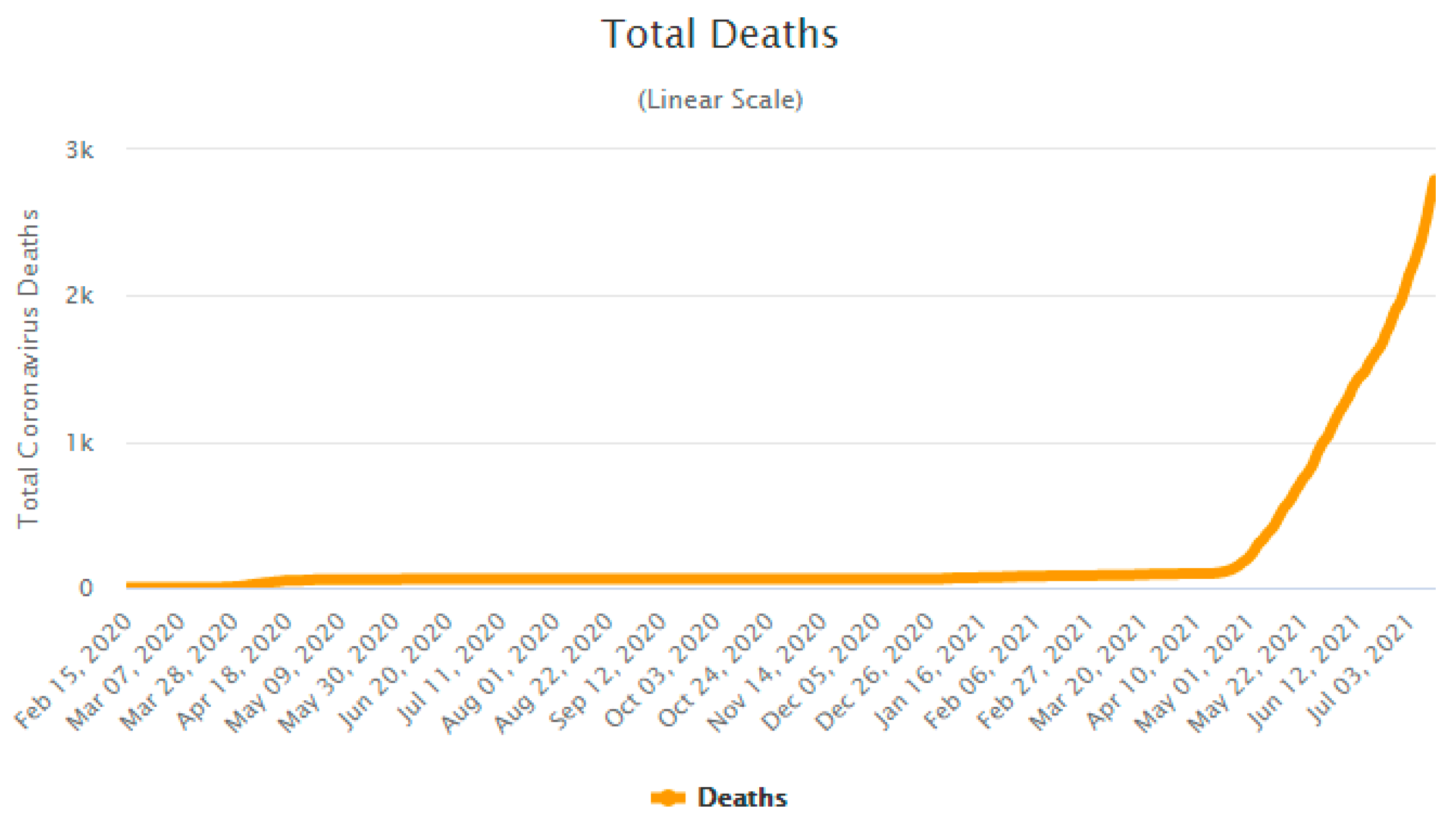 Economies 09 00151 g006