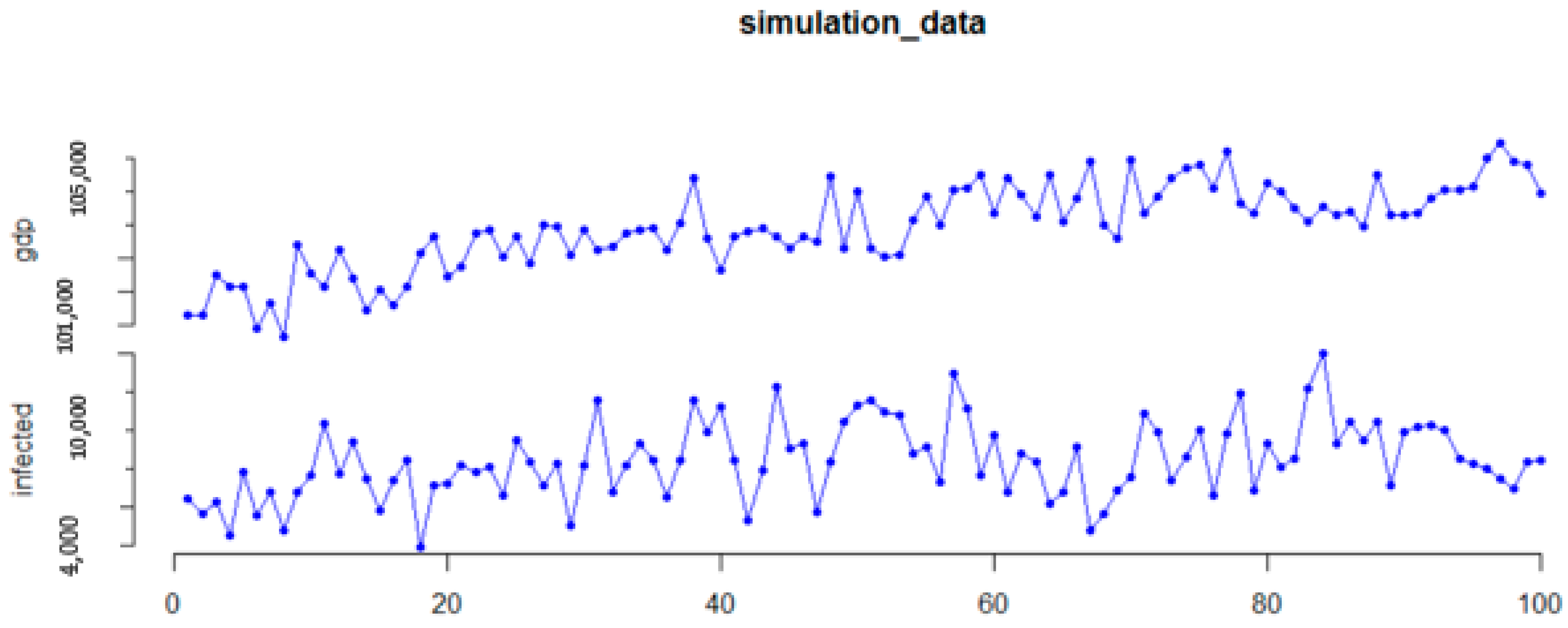 Economies 09 00151 g009