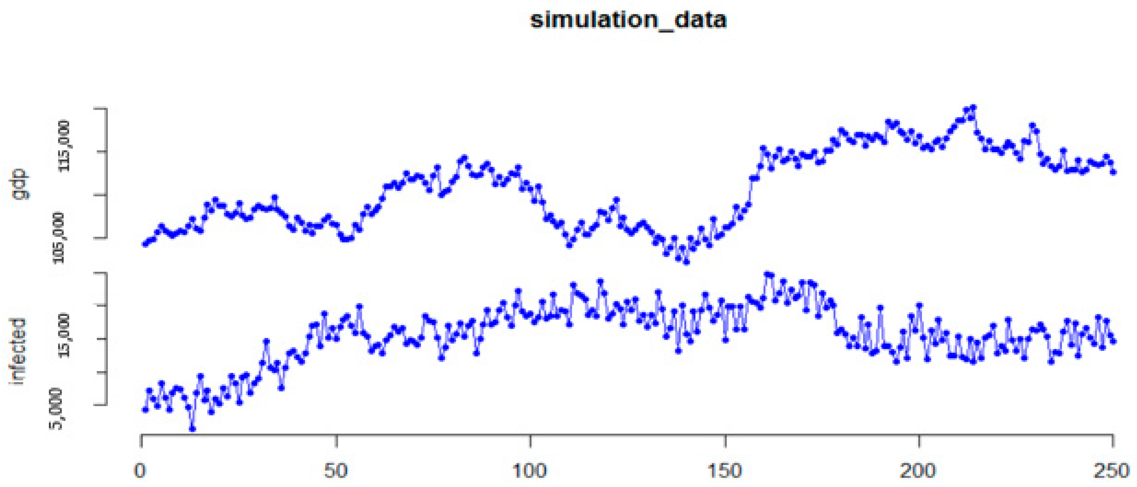 Economies 09 00151 g010