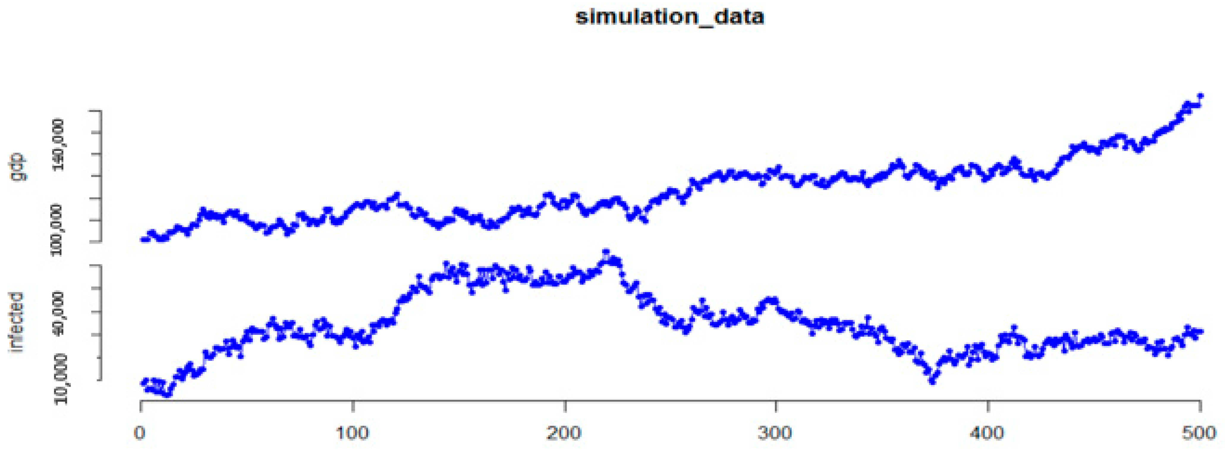 Economies 09 00151 g011
