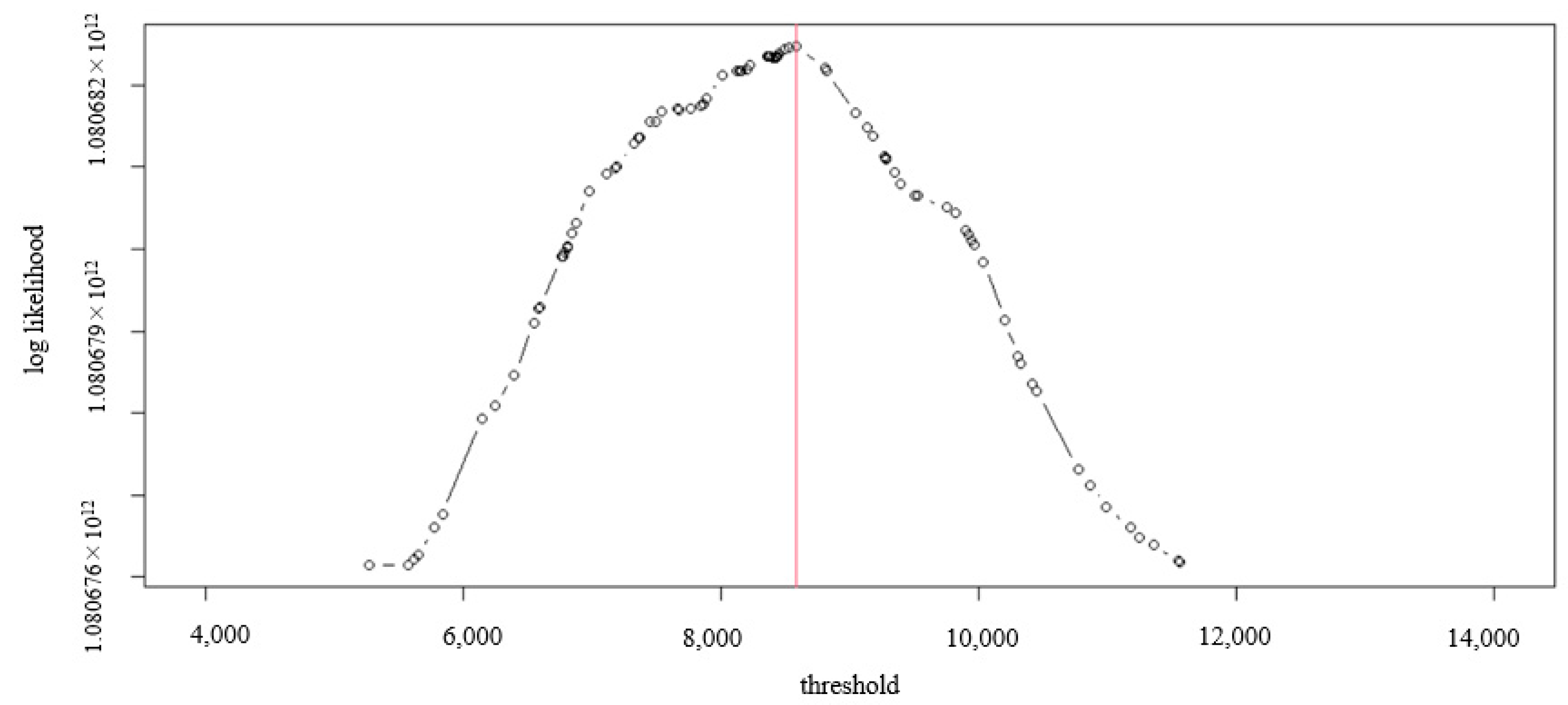 Economies 09 00151 g0a1