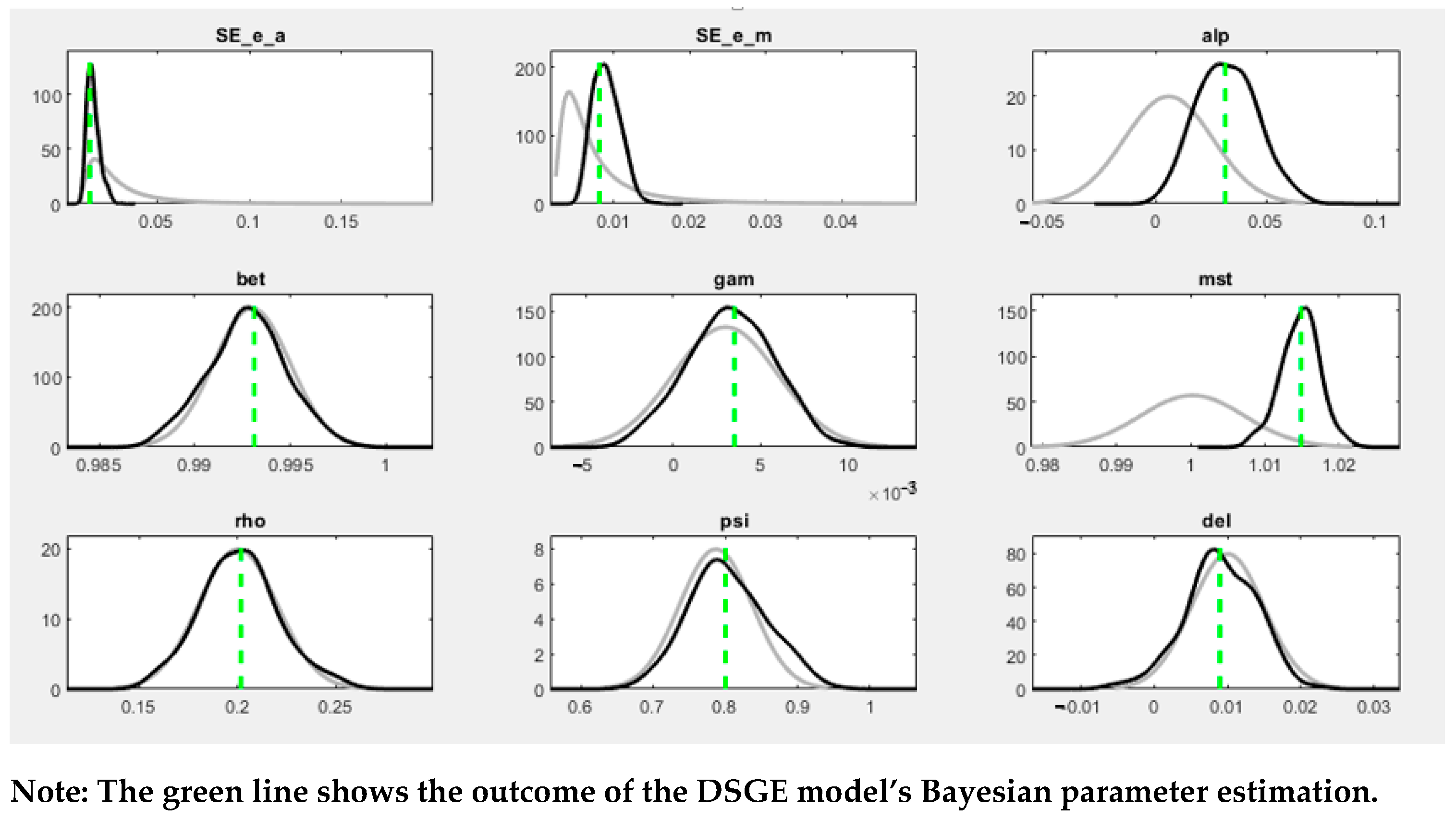 Economies 09 00151 g0a6