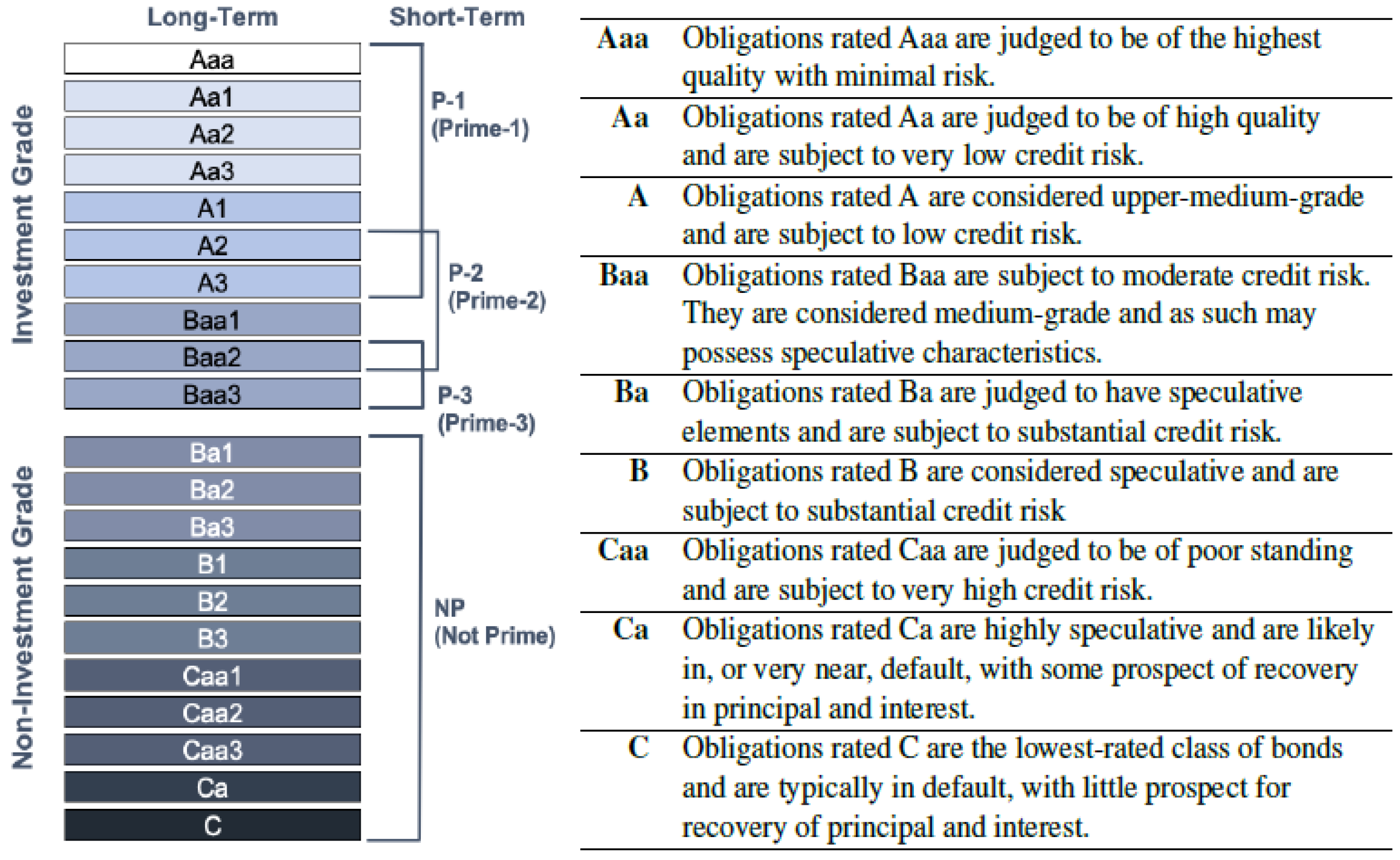 Economies 09 00154 g001 Economies 09 00154 g001