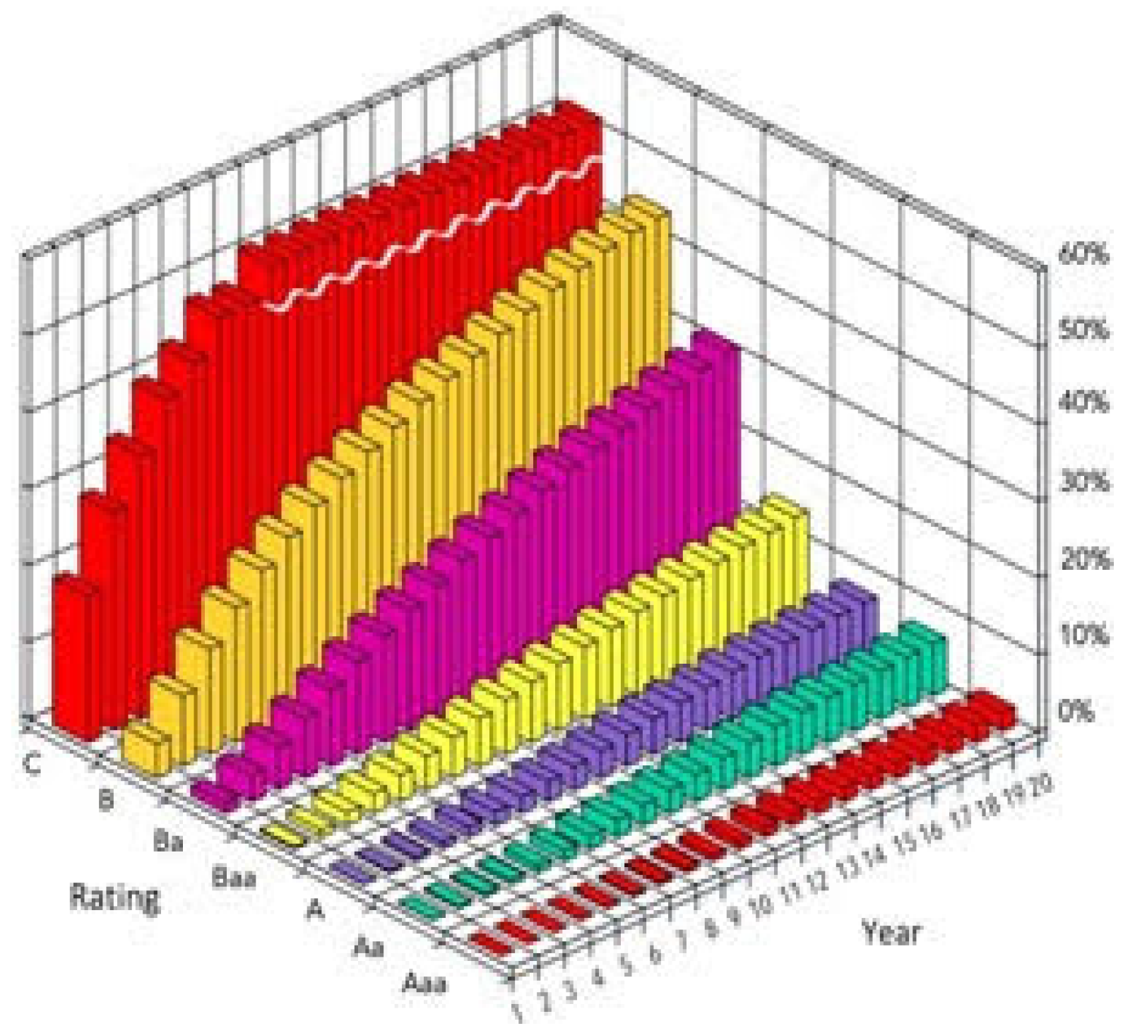 Economies 09 00154 g002 Economies 09 00154 g002