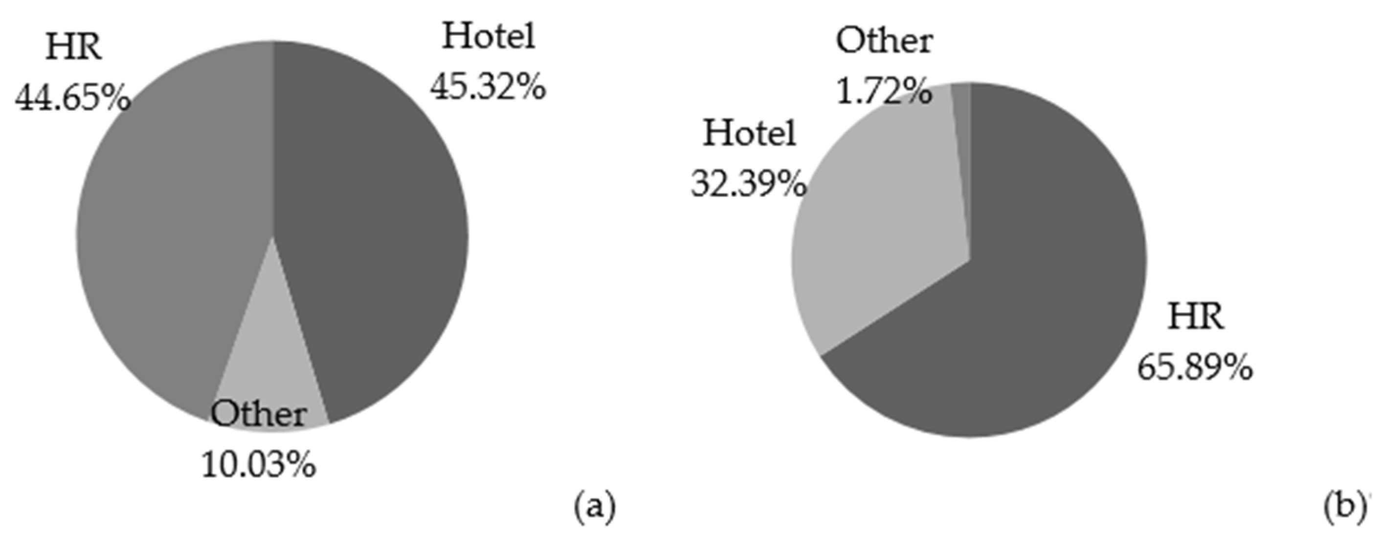 Economies 09 00157 g002