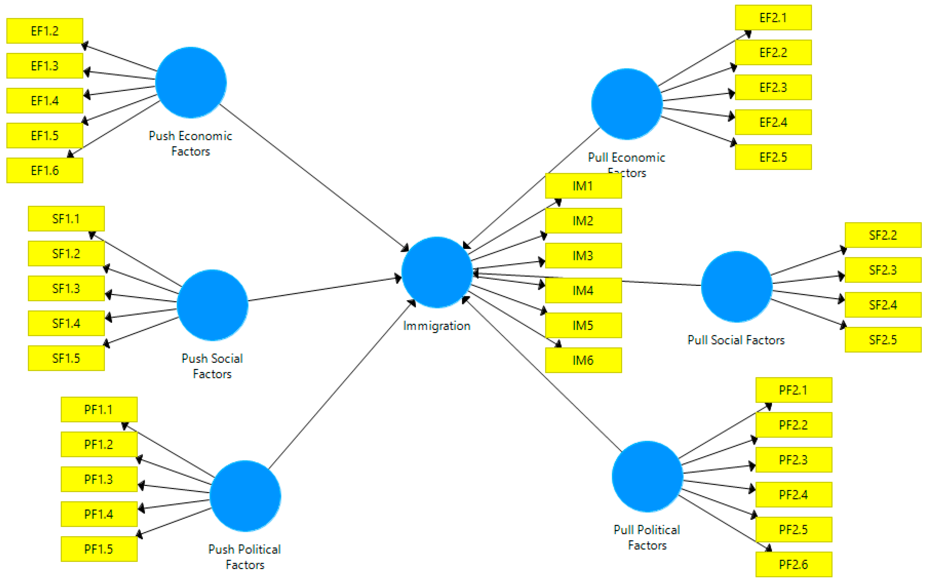 Economies 10 00021 g002