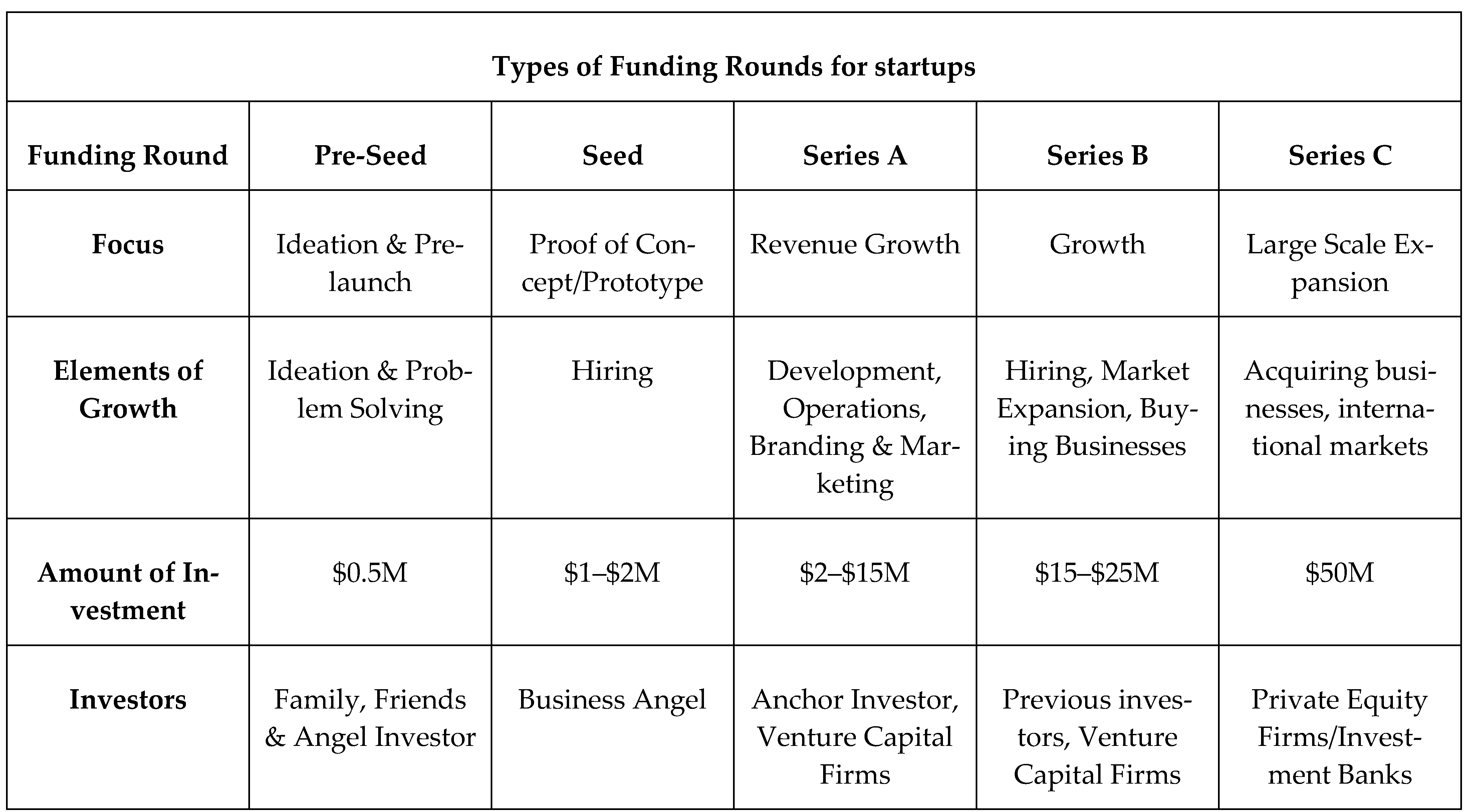 Economies 10 00033 g002