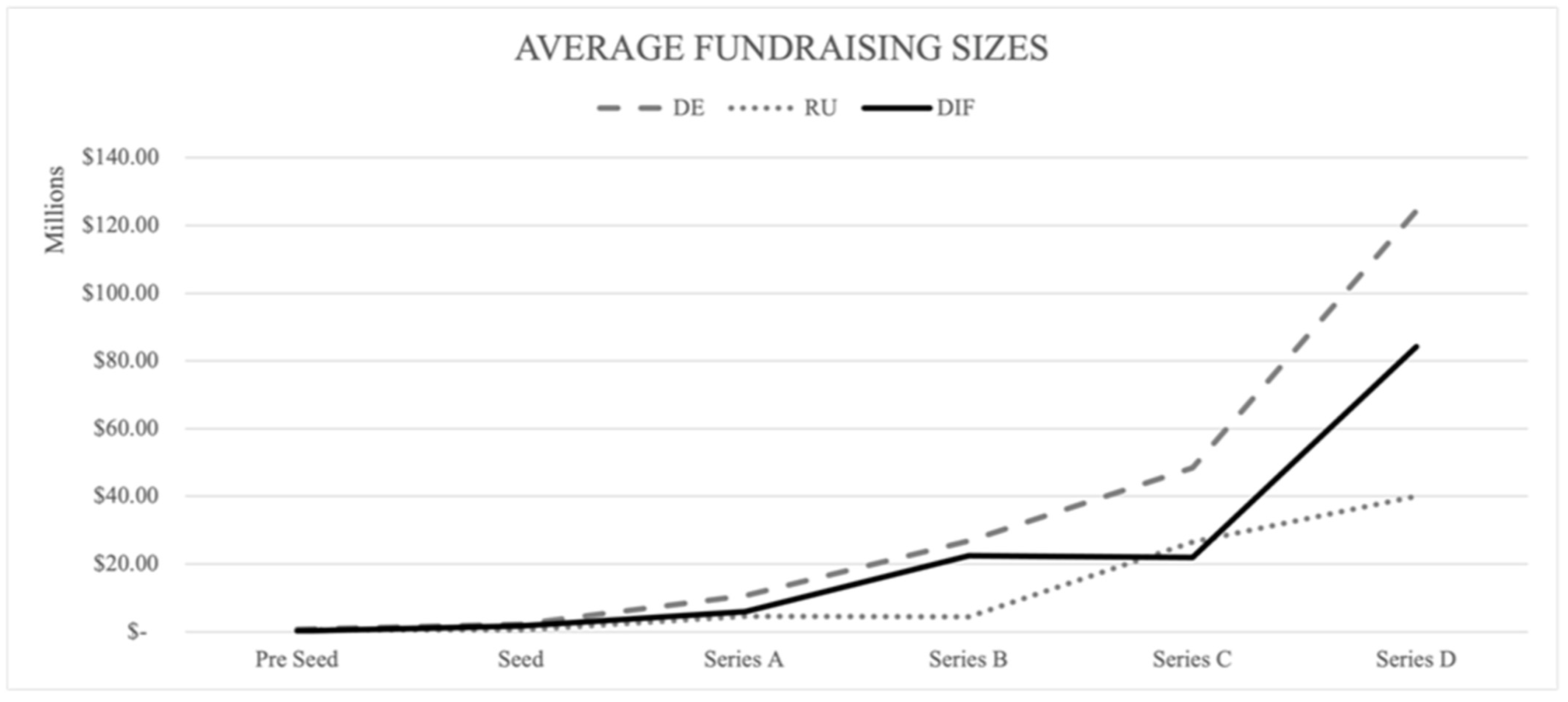Economies 10 00033 g004