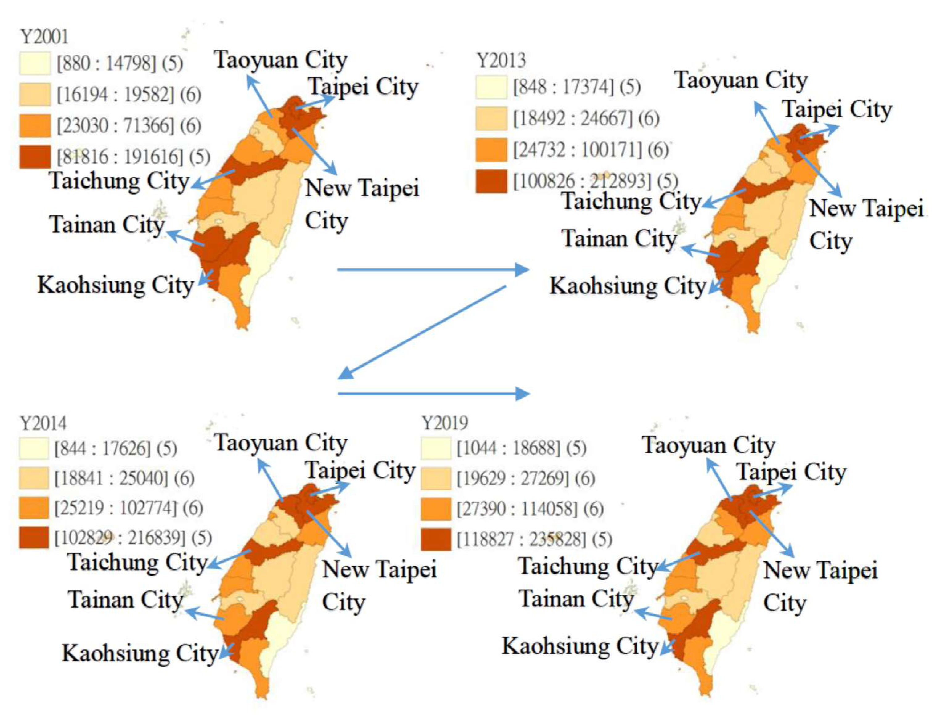 Economies 10 00034 g002