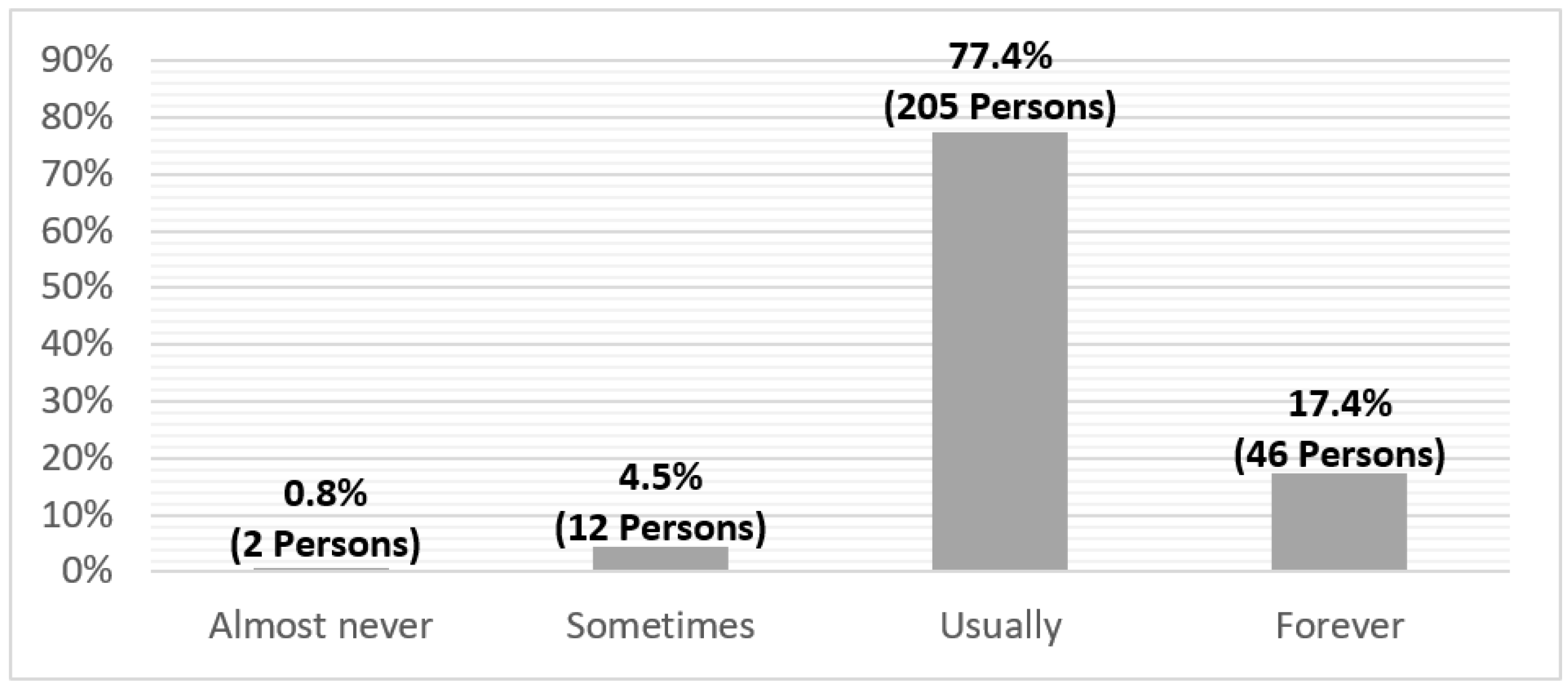 Economies 10 00047 g001