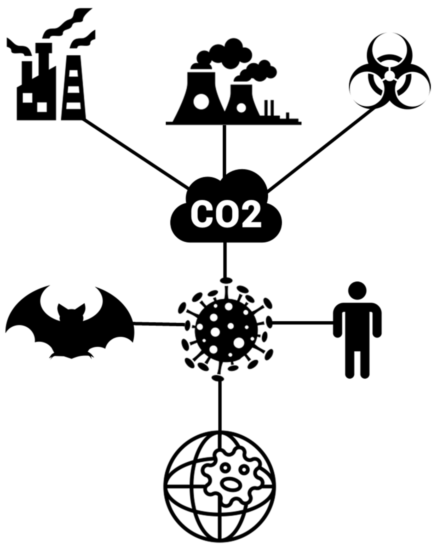 Economies 10 00048 g001