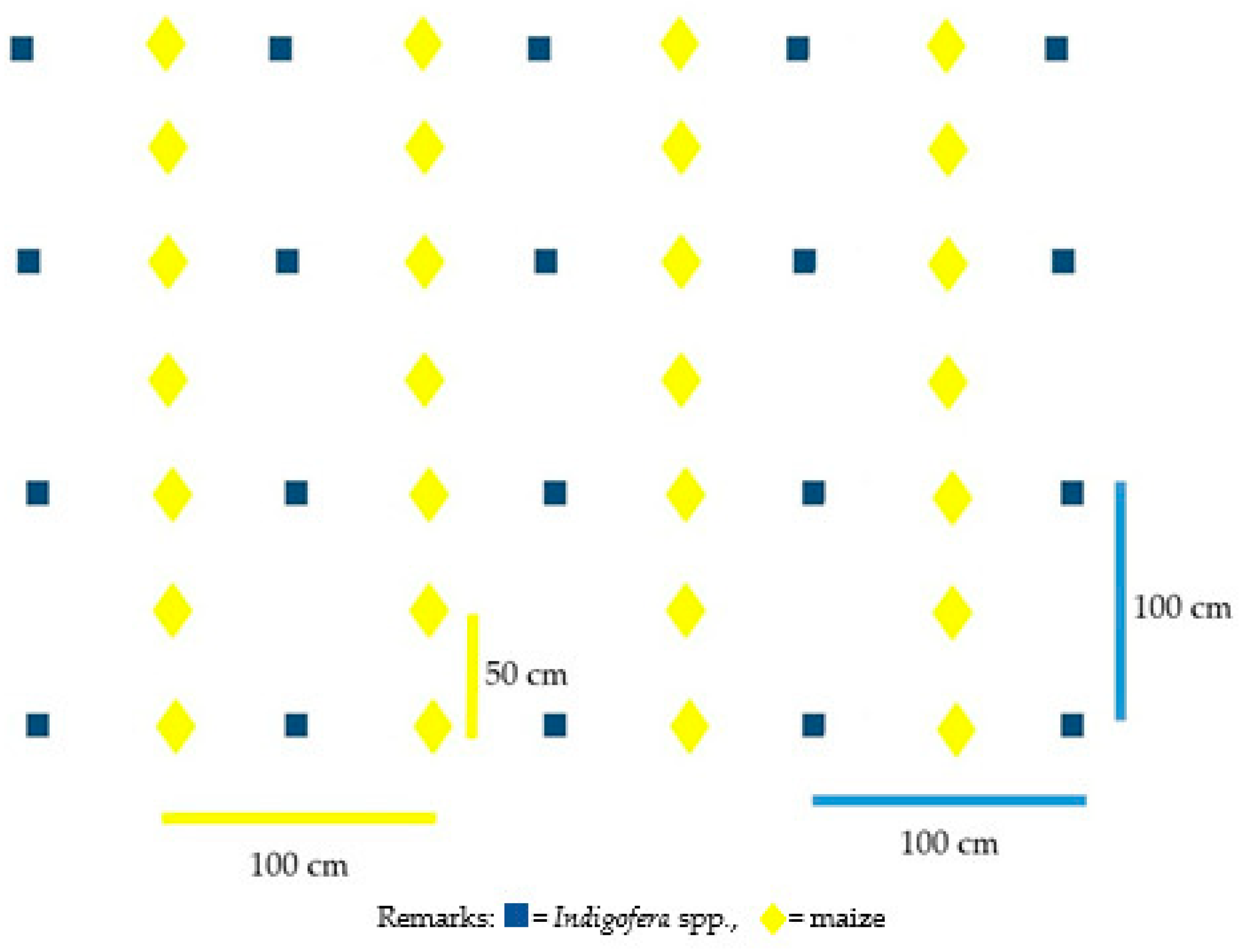 Economies 10 00049 g002