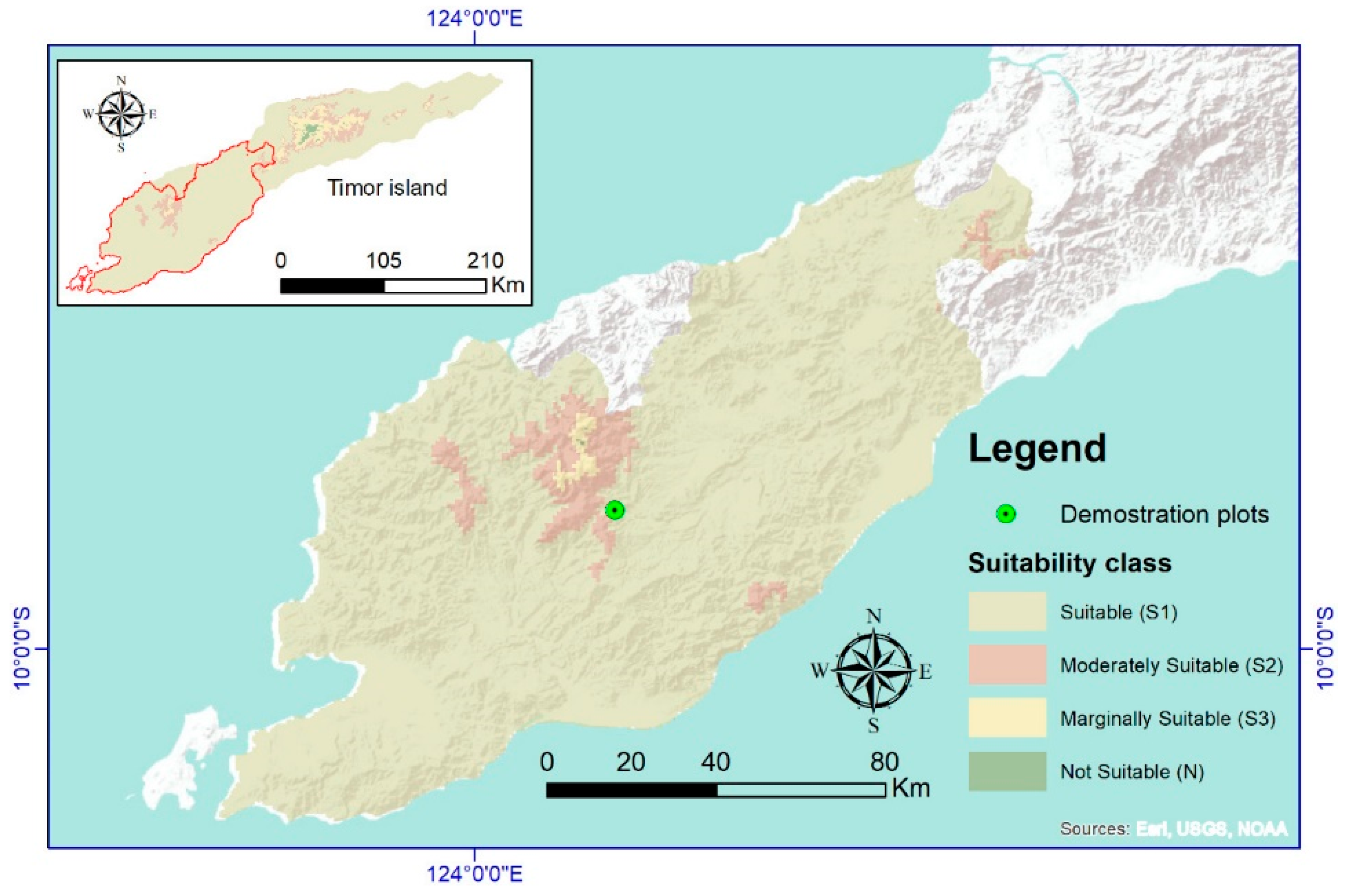 Economies 10 00049 g005