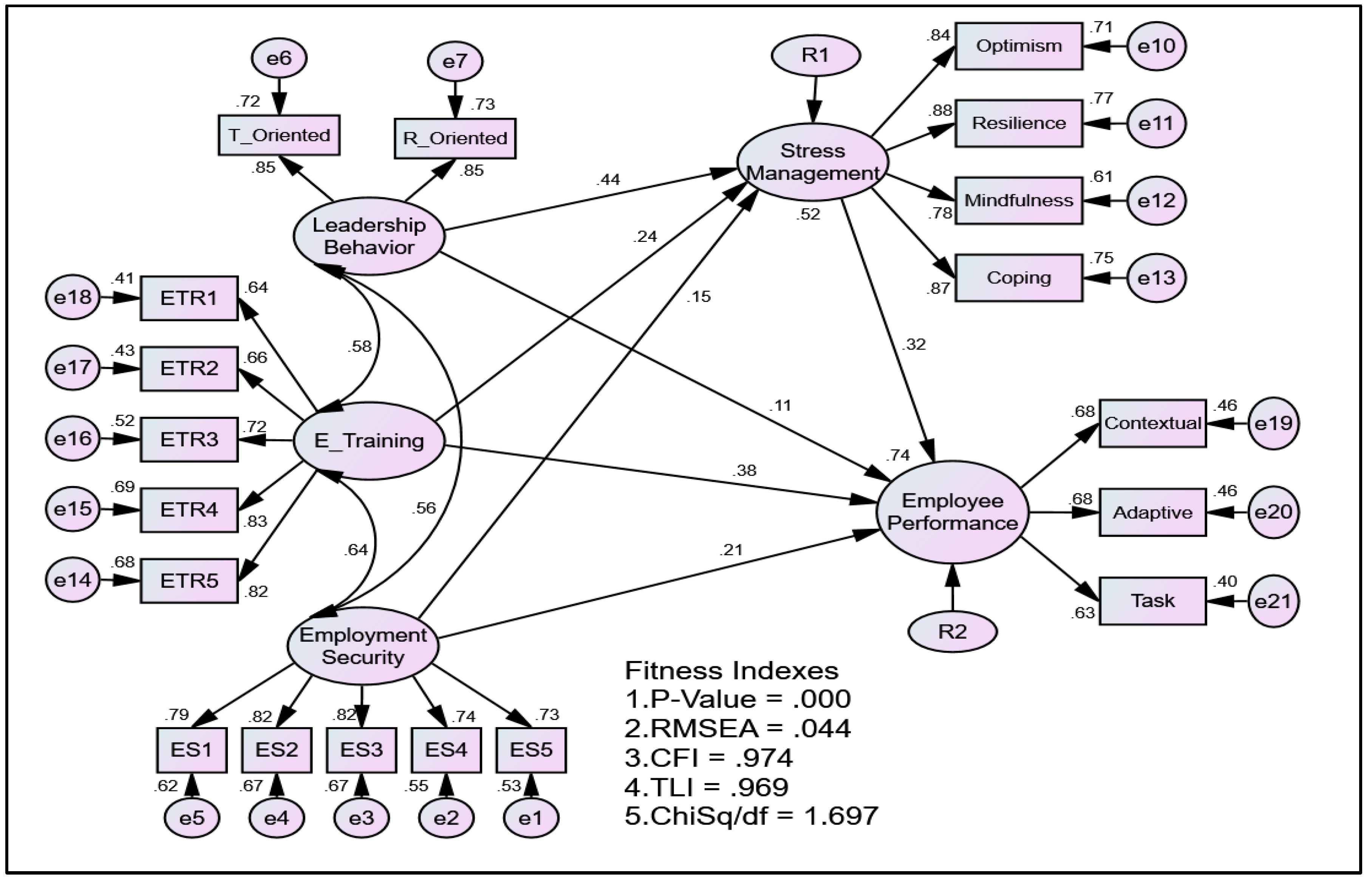 Economies 10 00051 g003