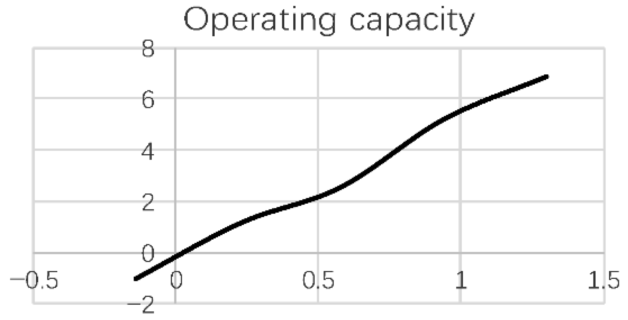 Economies 10 00063 g003