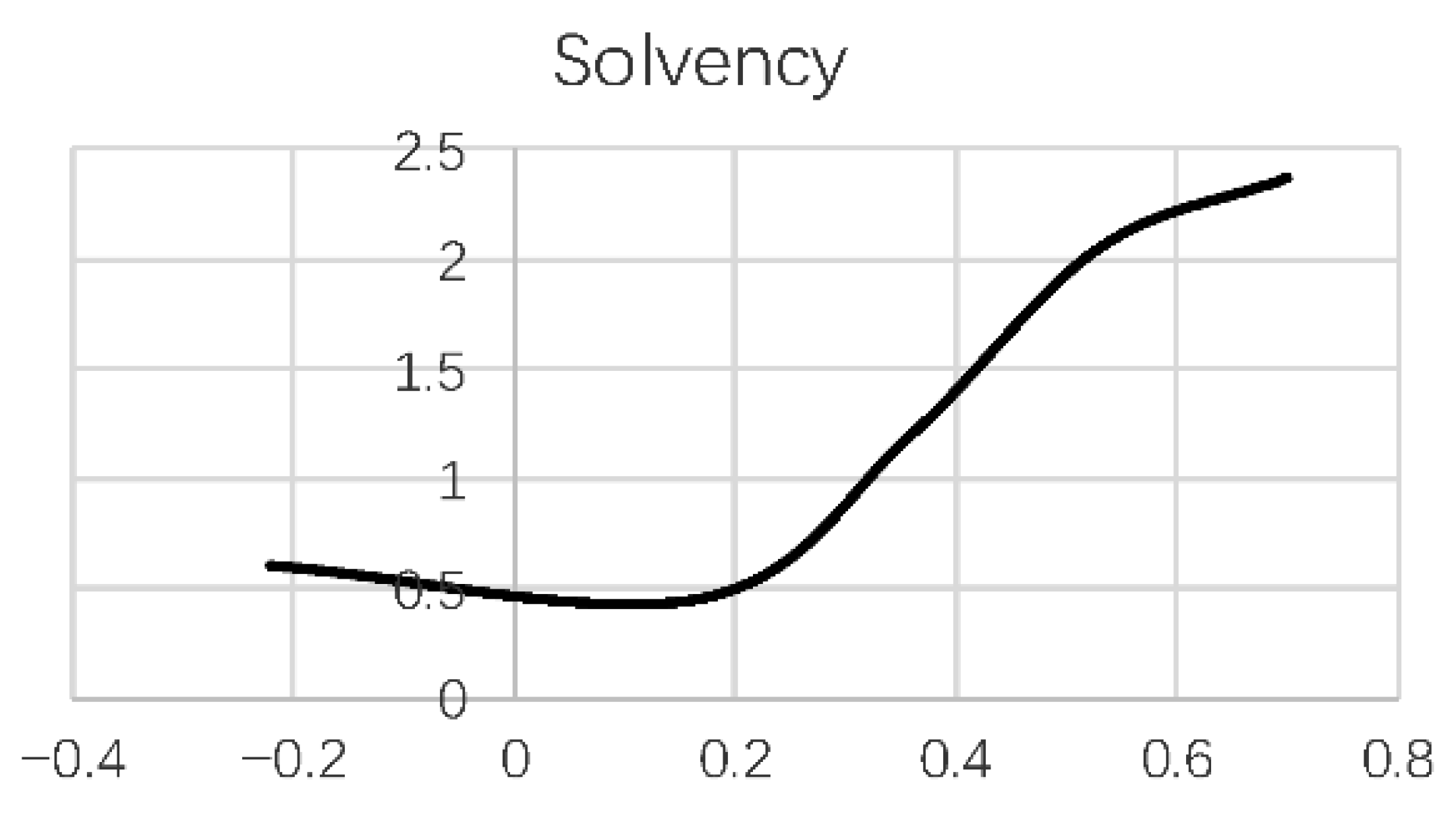 Economies 10 00063 g004