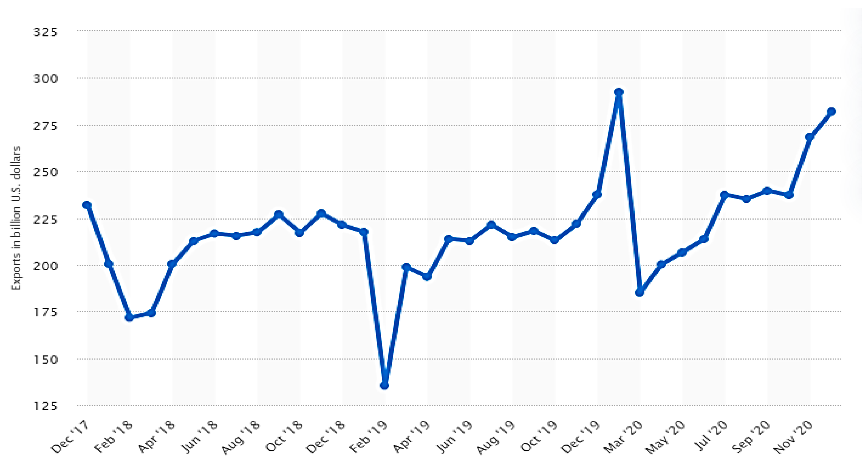 Economies 10 00073 g001 Economies 10 00073 g001