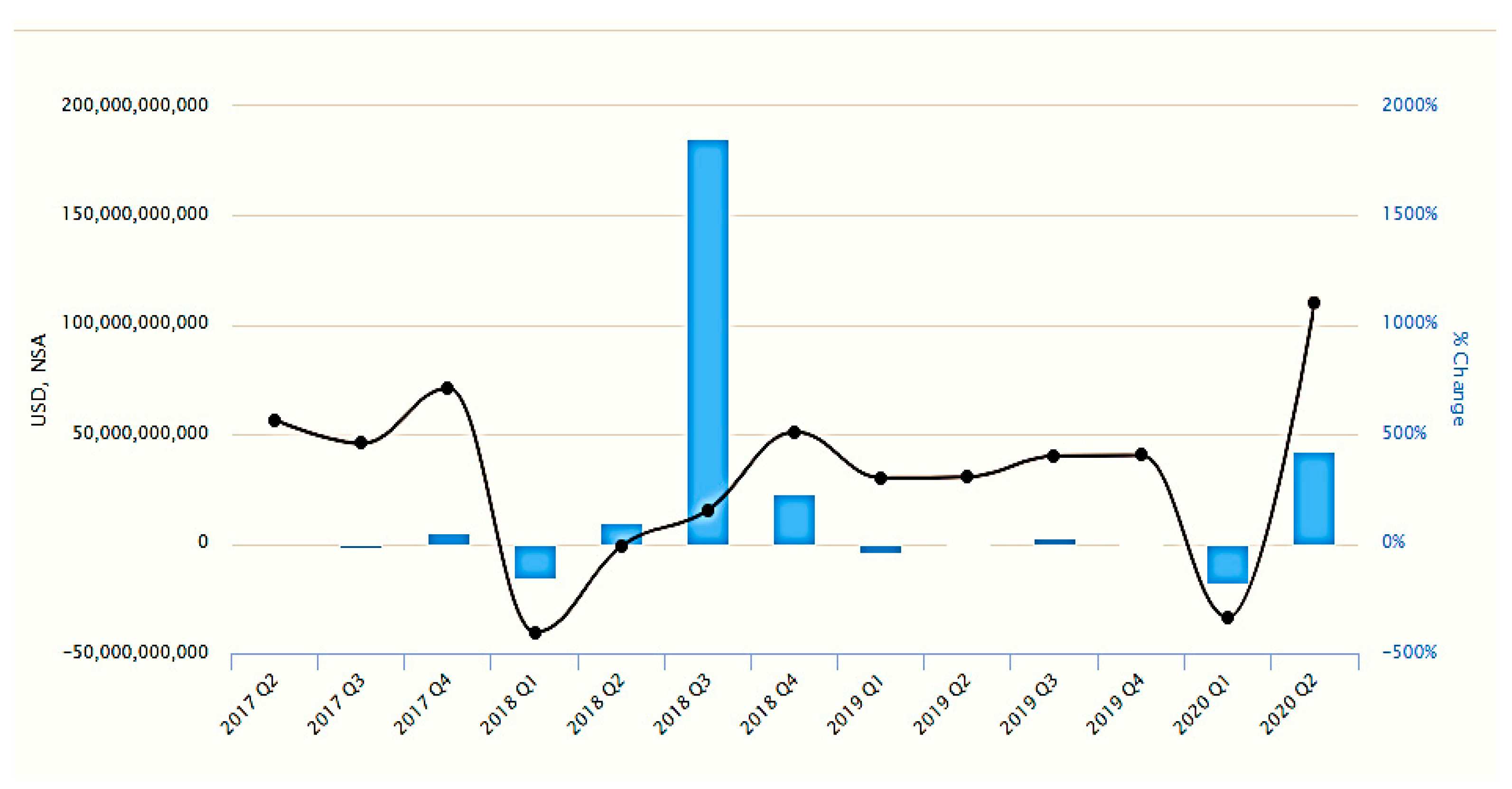 Economies 10 00073 g004 Economies 10 00073 g004
