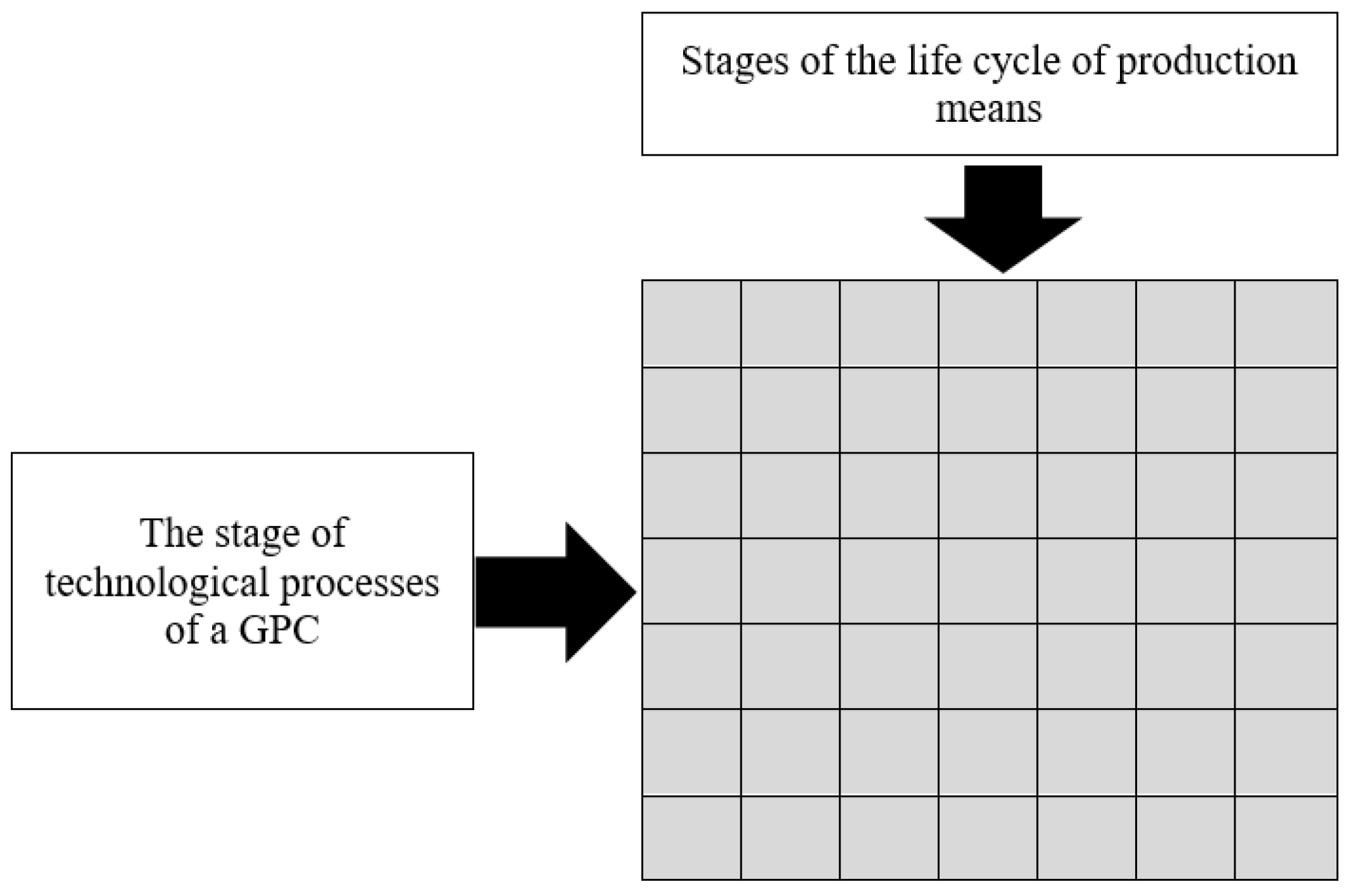 Economies 10 00079 g001