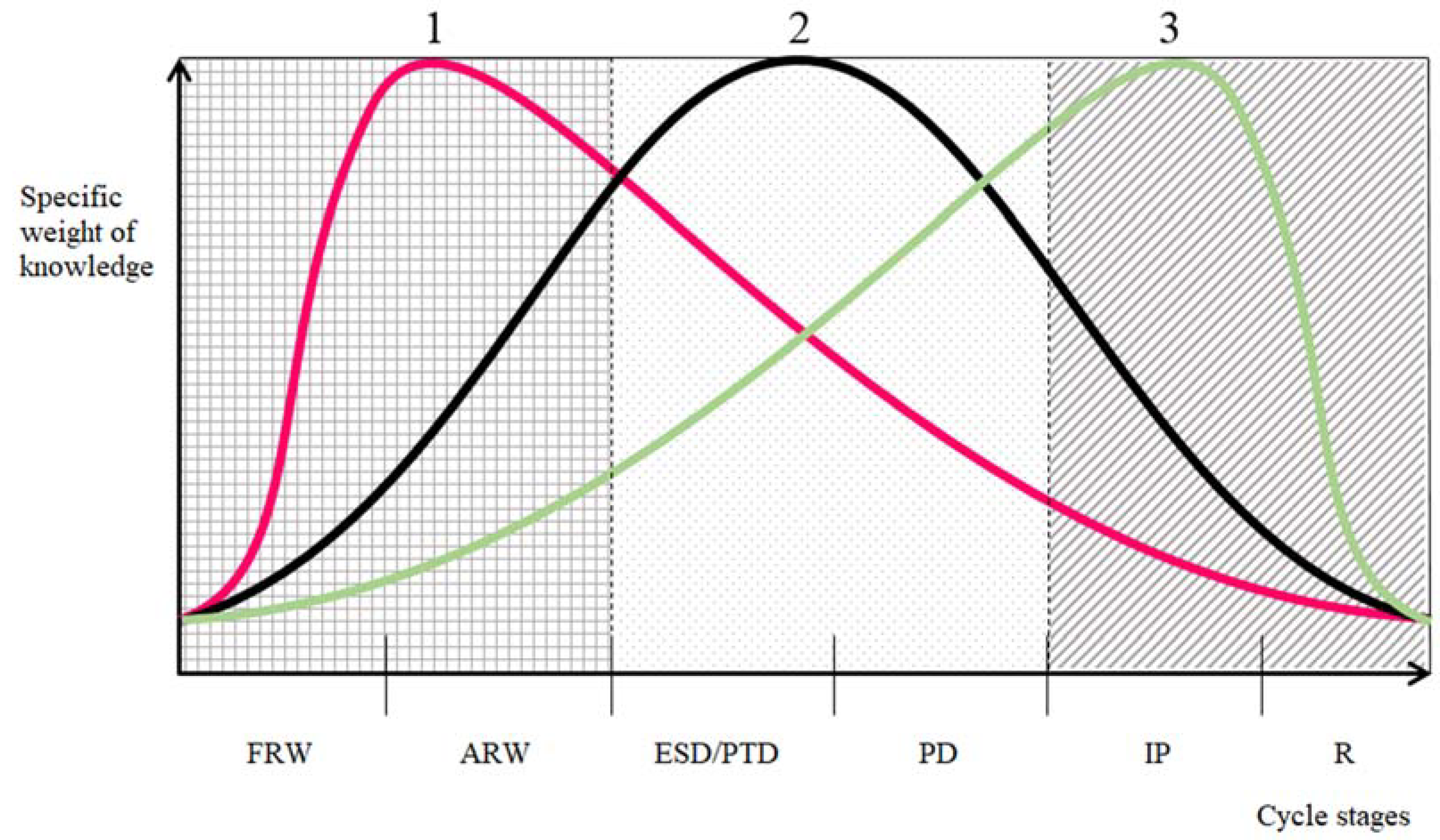 Economies 10 00079 g004