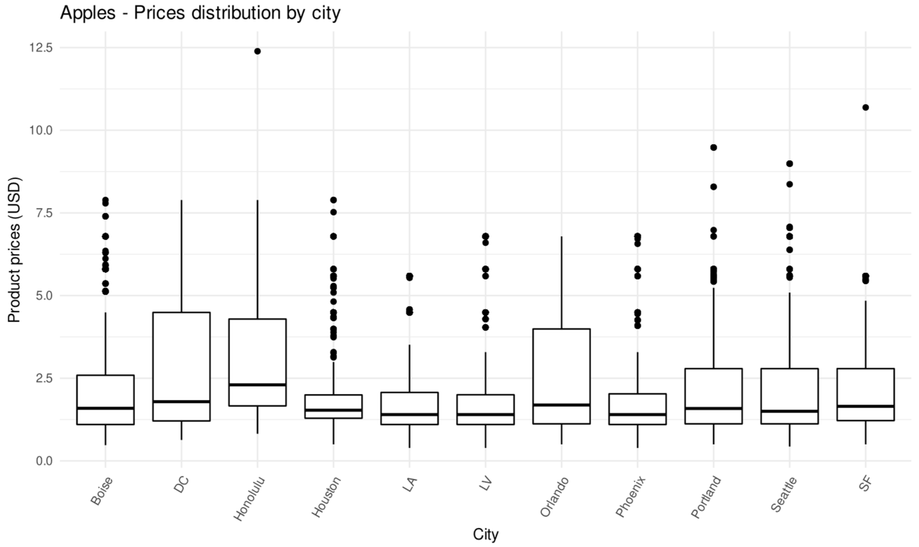 Economies 10 00095 g001