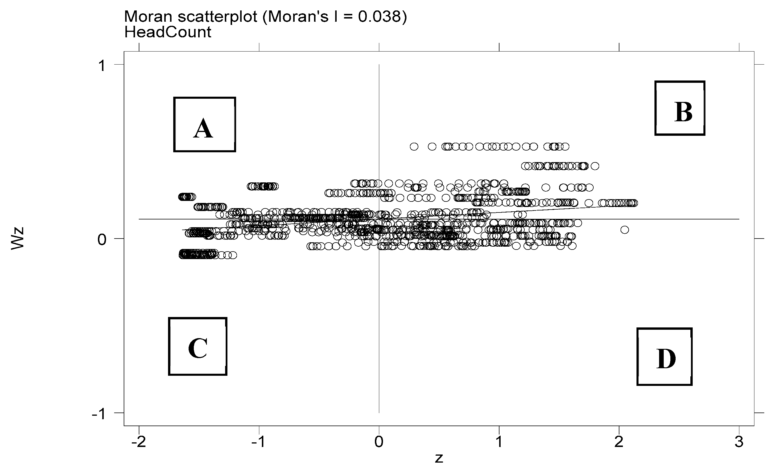 Economies 10 00128 g003
