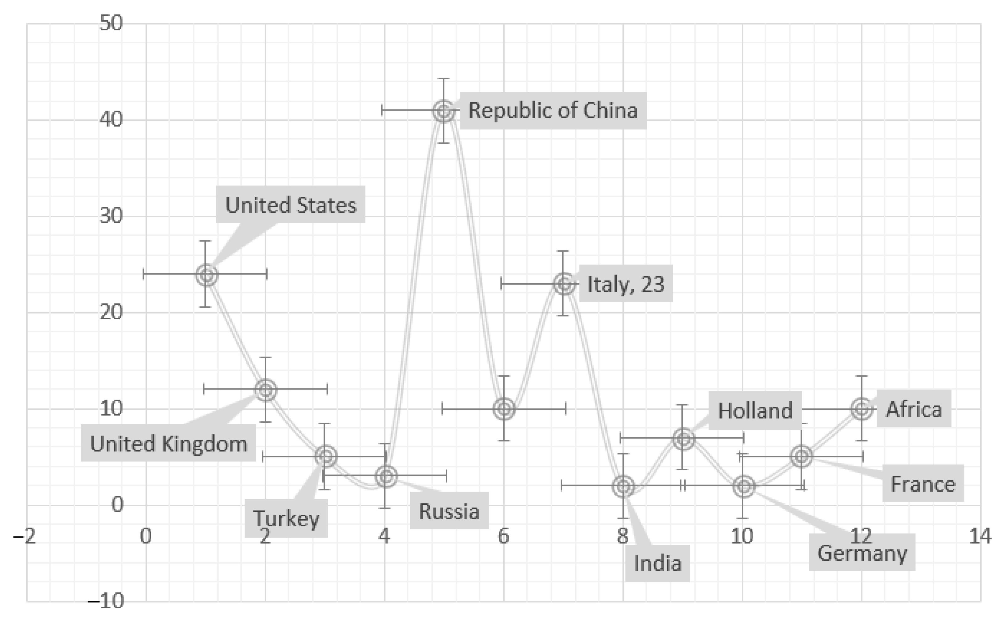 Economies 10 00133 g002 Economies 10 00133 g002