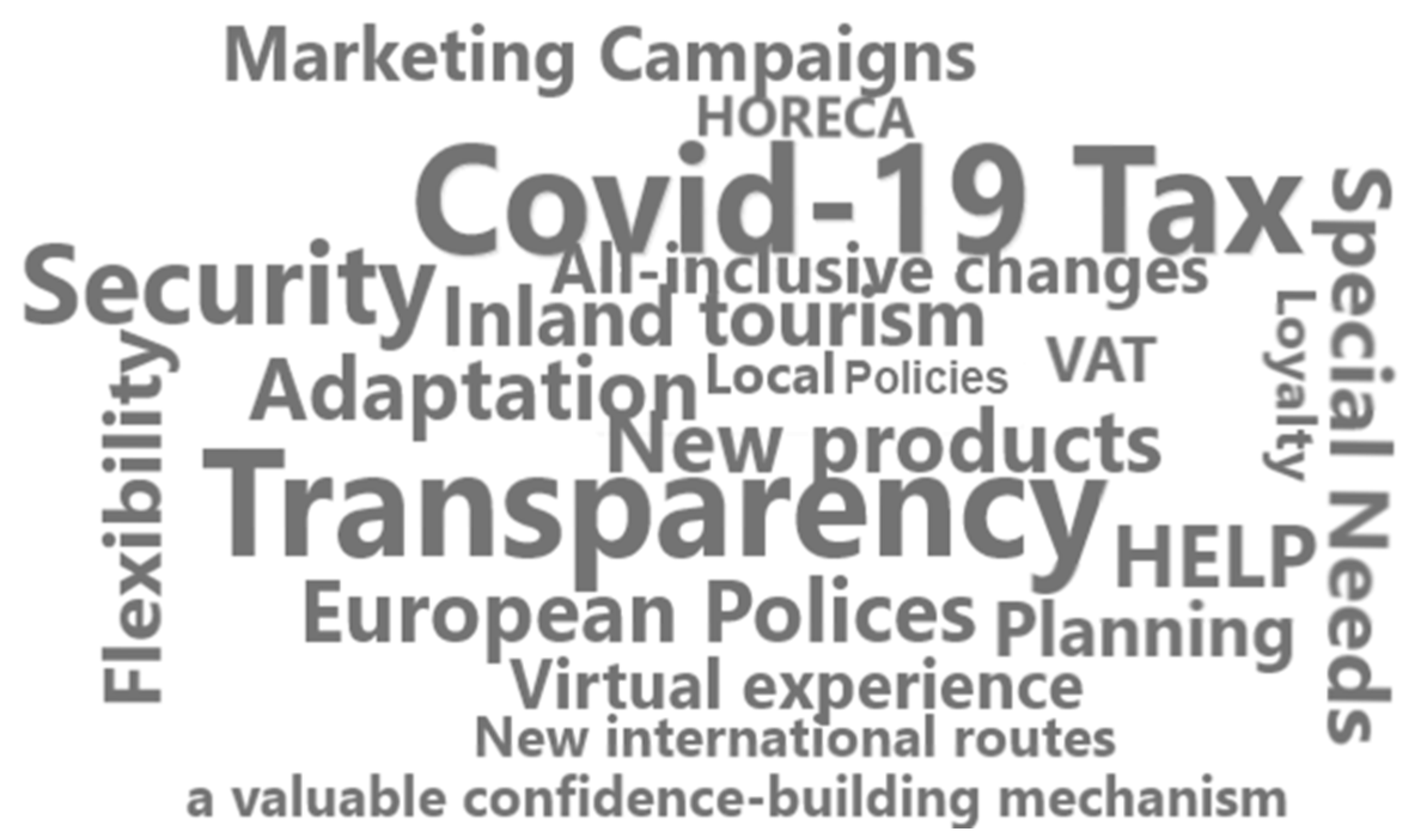 Economies 10 00133 g003 Economies 10 00133 g003