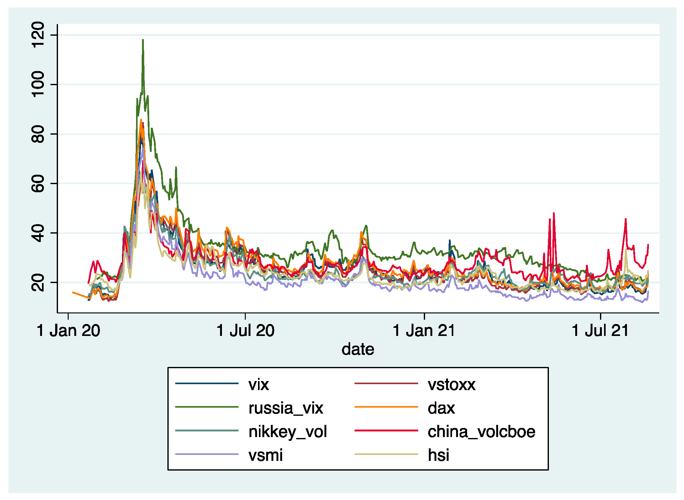 Economies 10 00143 g001