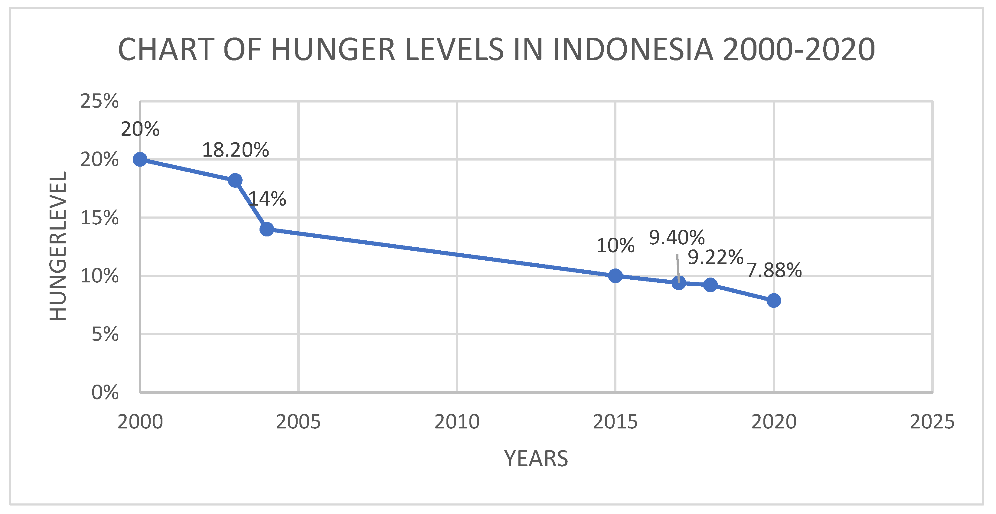 Economies 10 00155 g003