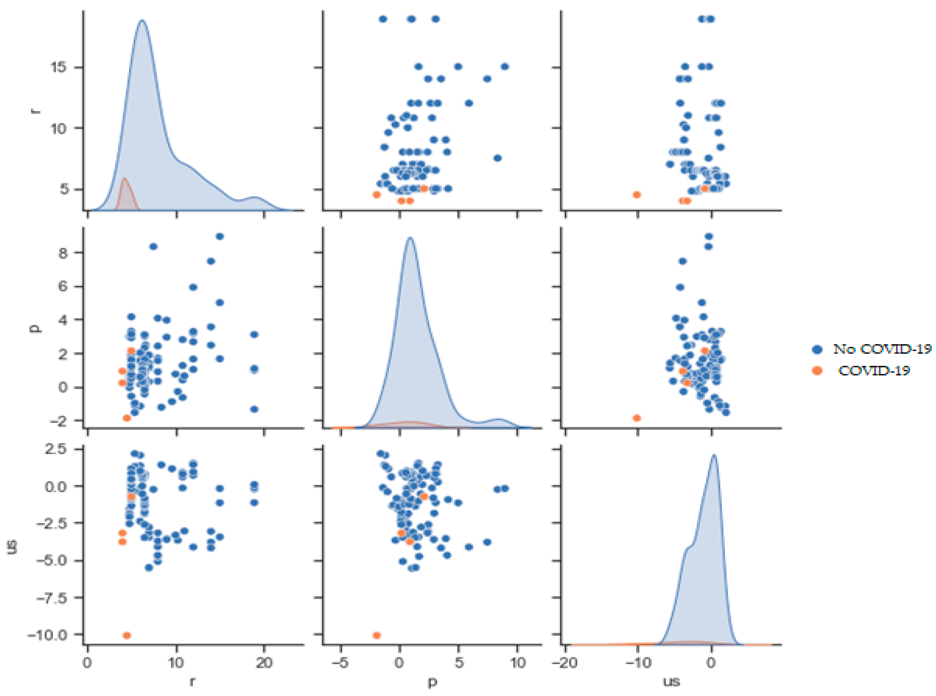 Economies 10 00159 g003