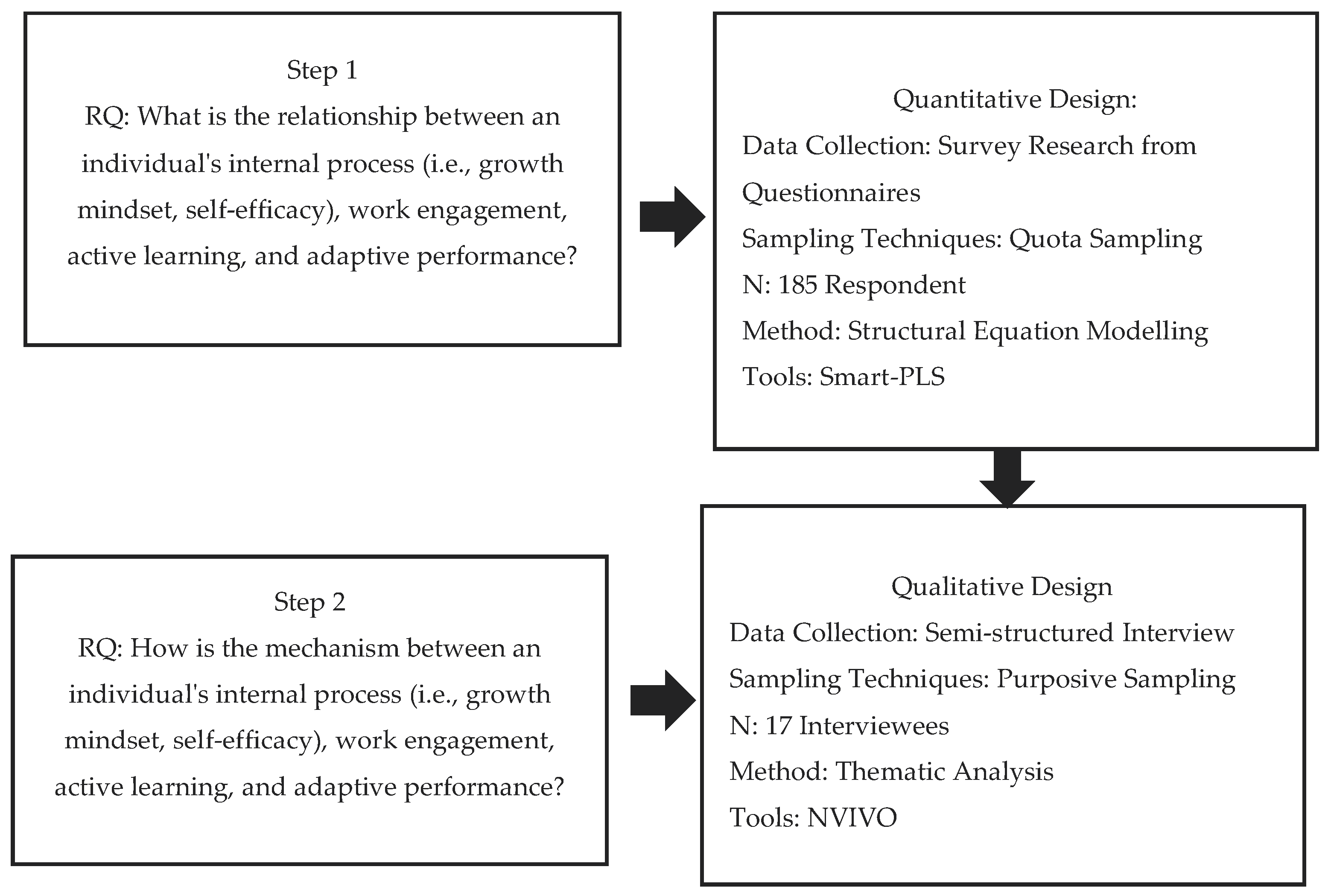 Economies 10 00165 g001