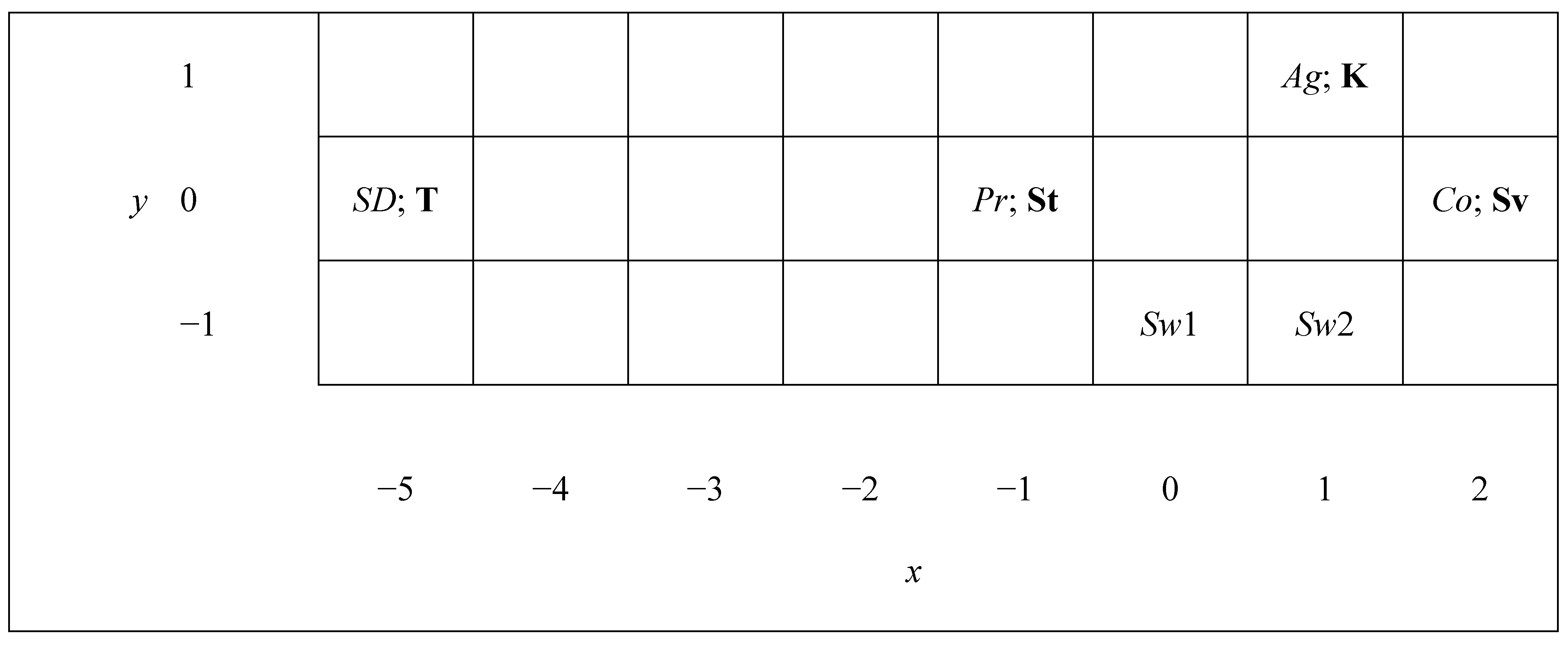 Economies 10 00166 g001