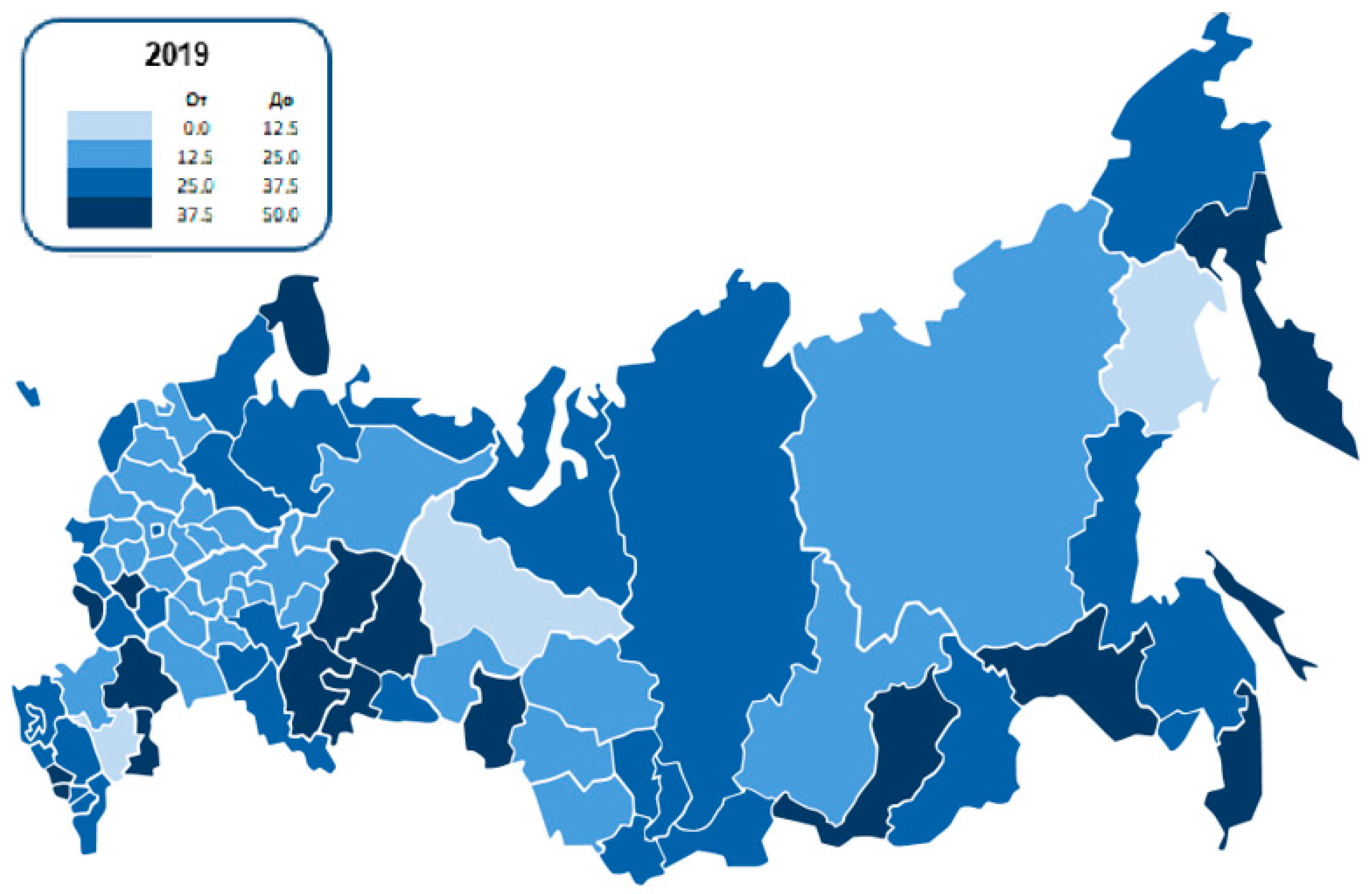 Economies 10 00172 g002