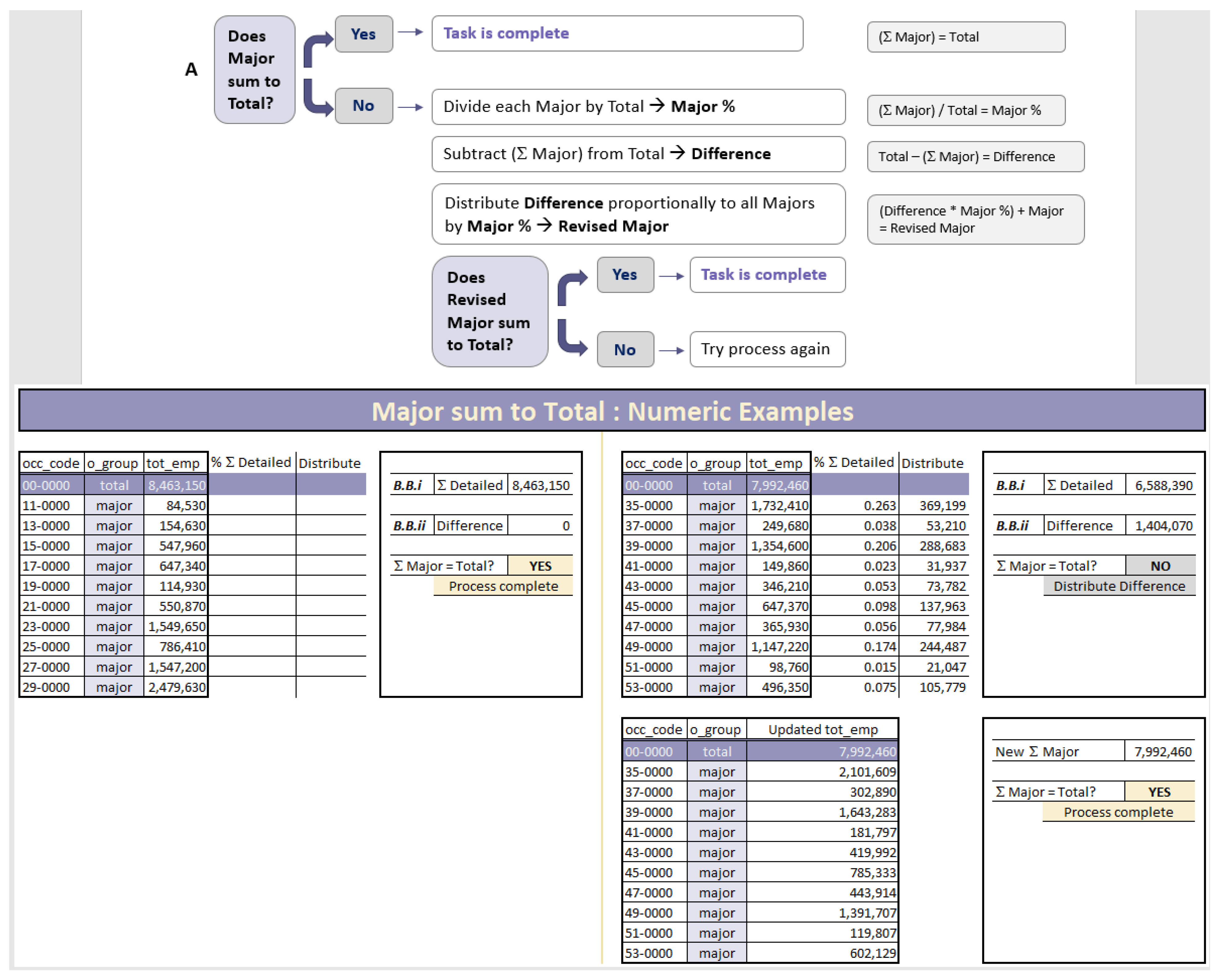Economies 10 00194 i001