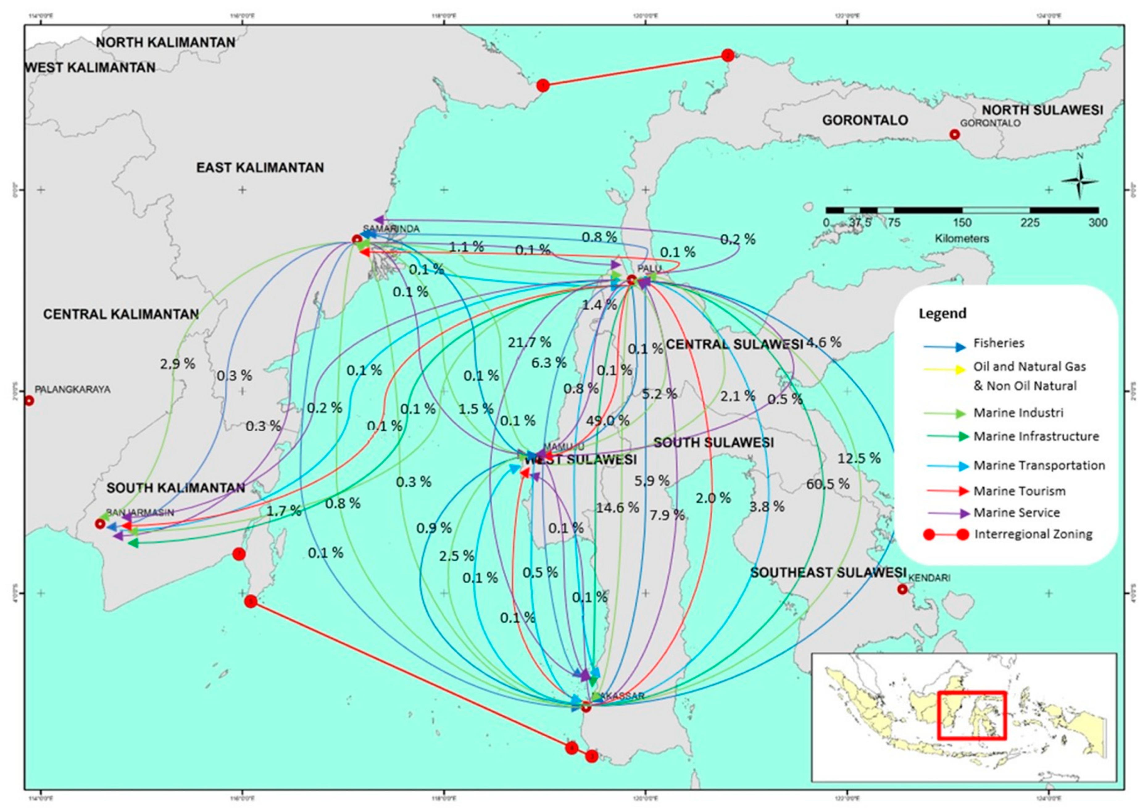 Economies 10 00195 g002