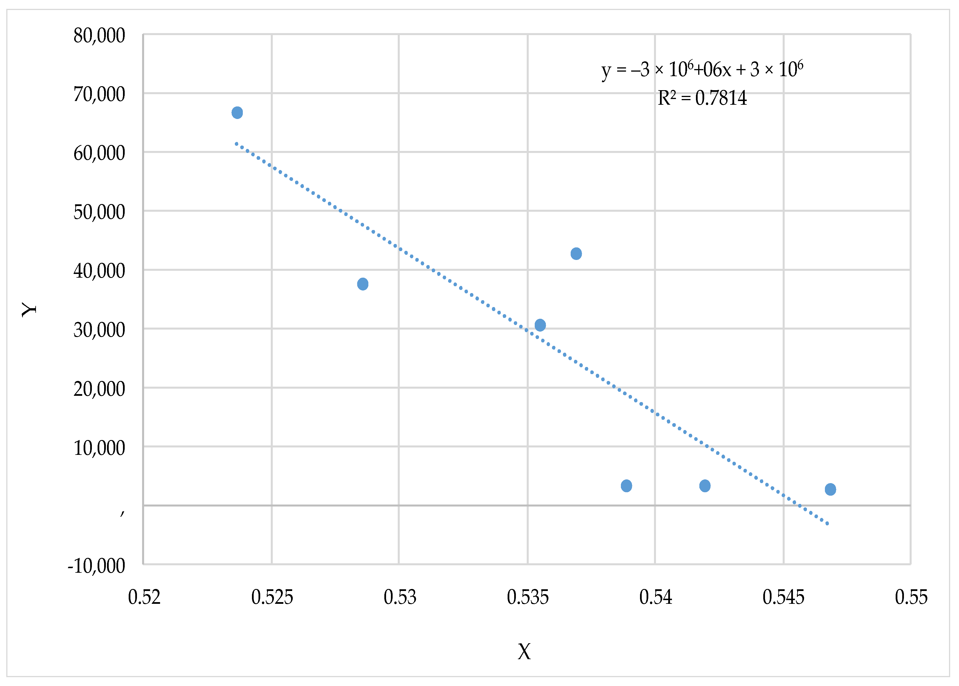 Economies 10 00216 g004
