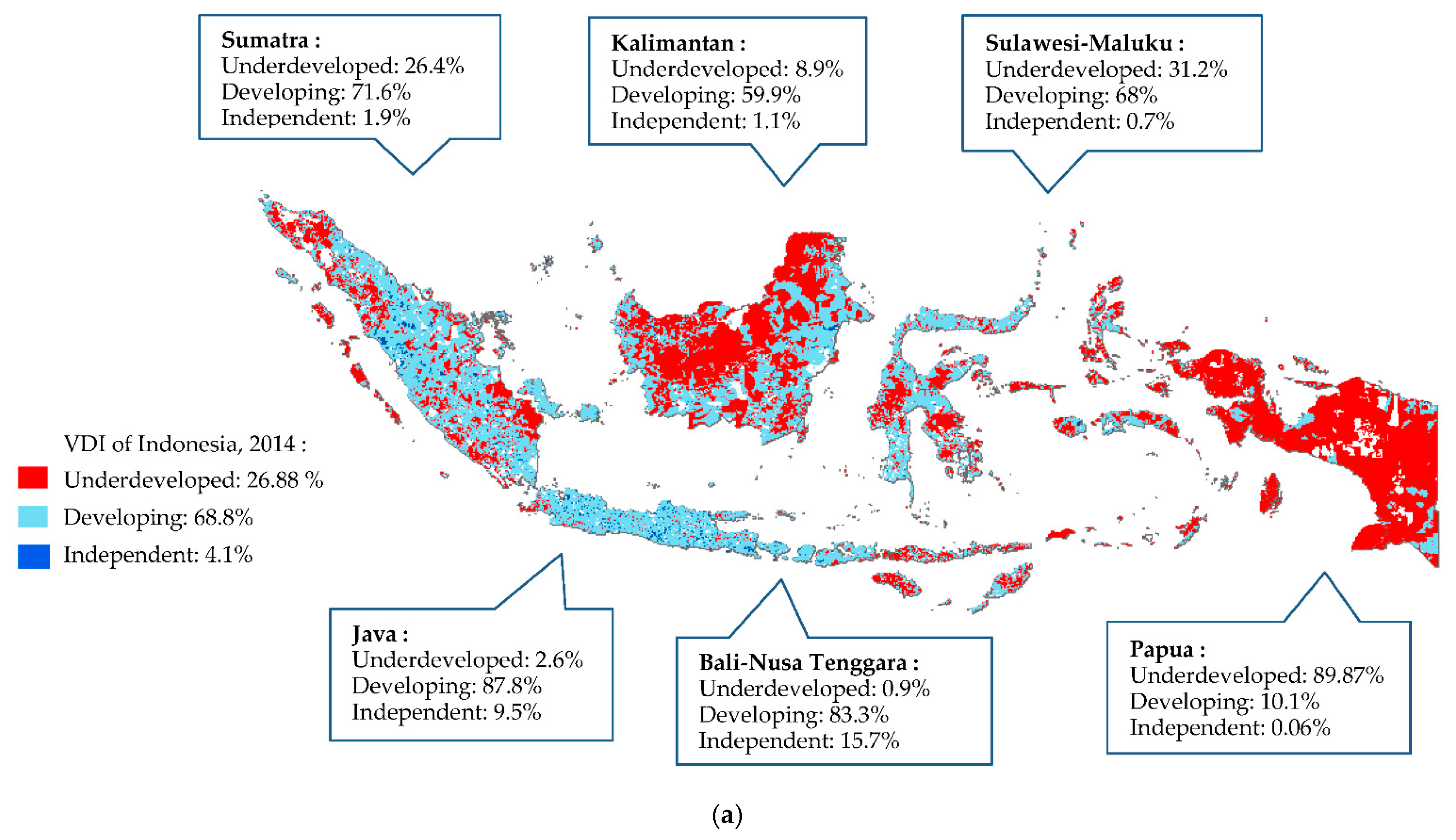 Economies 10 00217 g002a