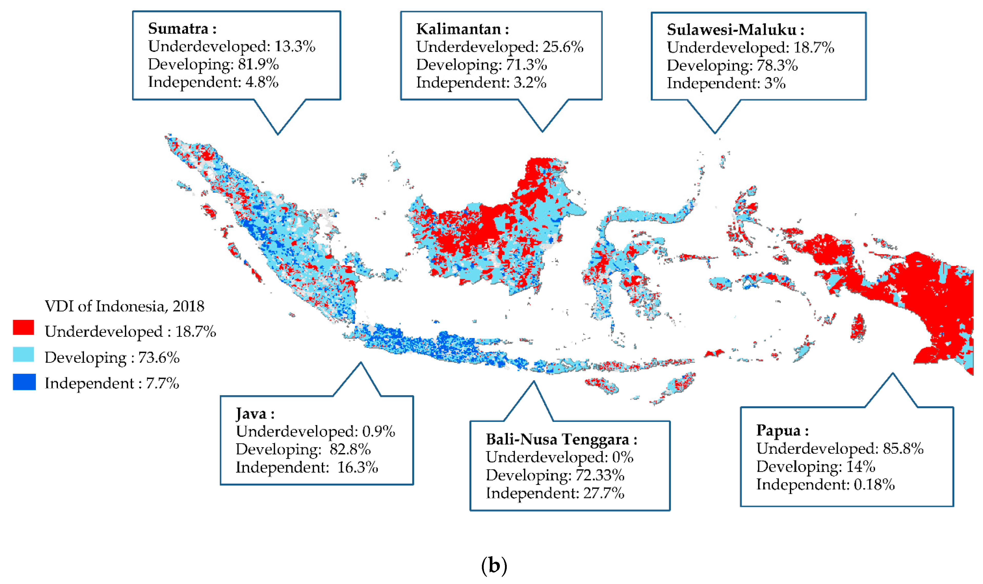 Economies 10 00217 g002b
