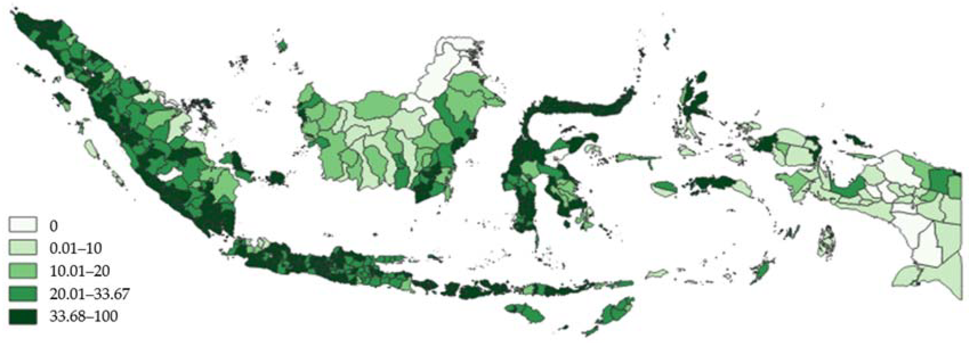 Economies 10 00229 g003