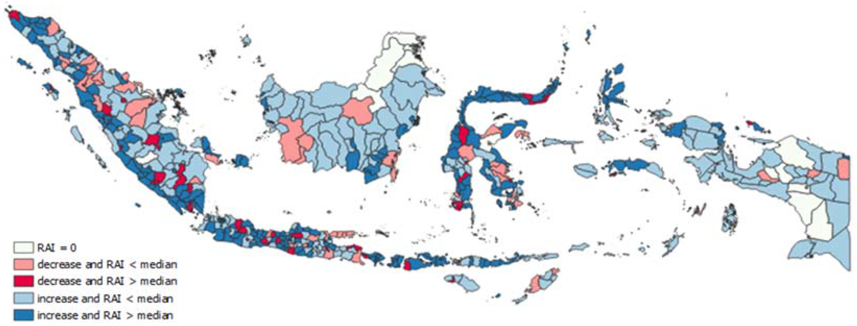 Economies 10 00229 g004