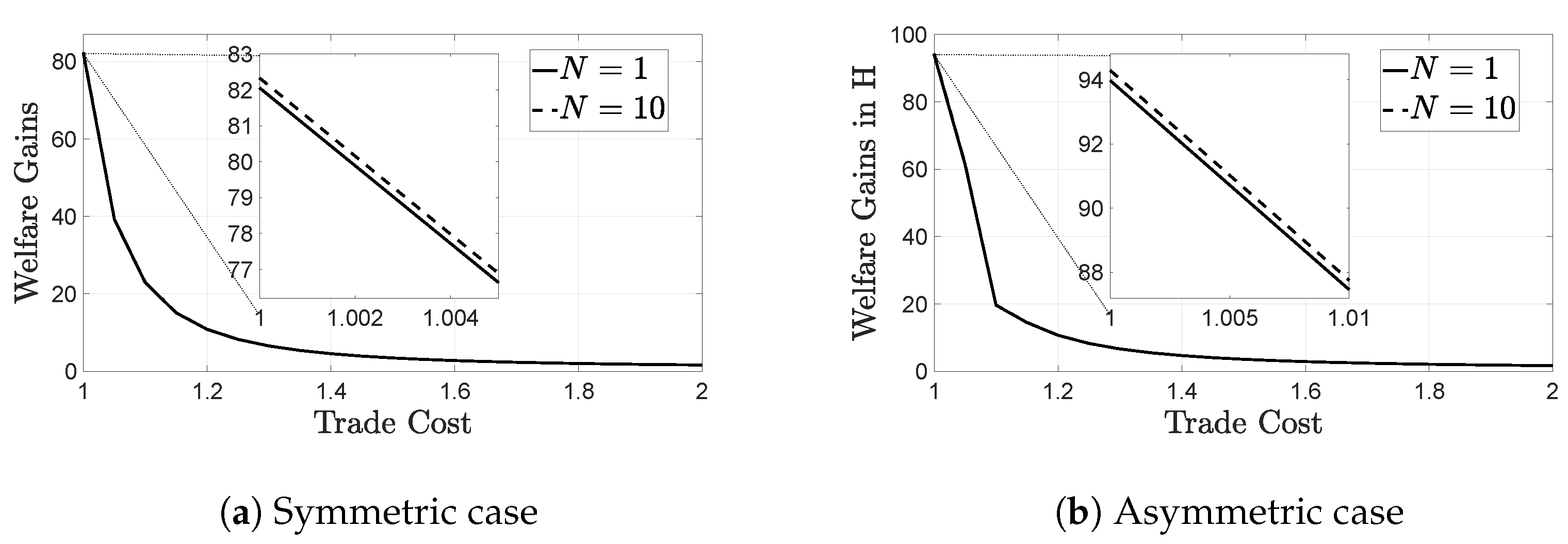 Economies 10 00266 g004