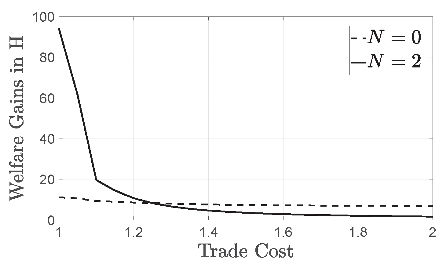 Economies 10 00266 g006