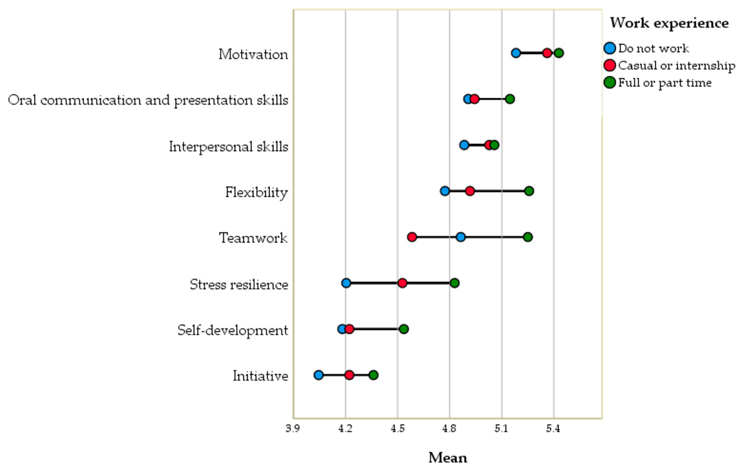 Economies 10 00309 g002 Economies 10 00309 g002