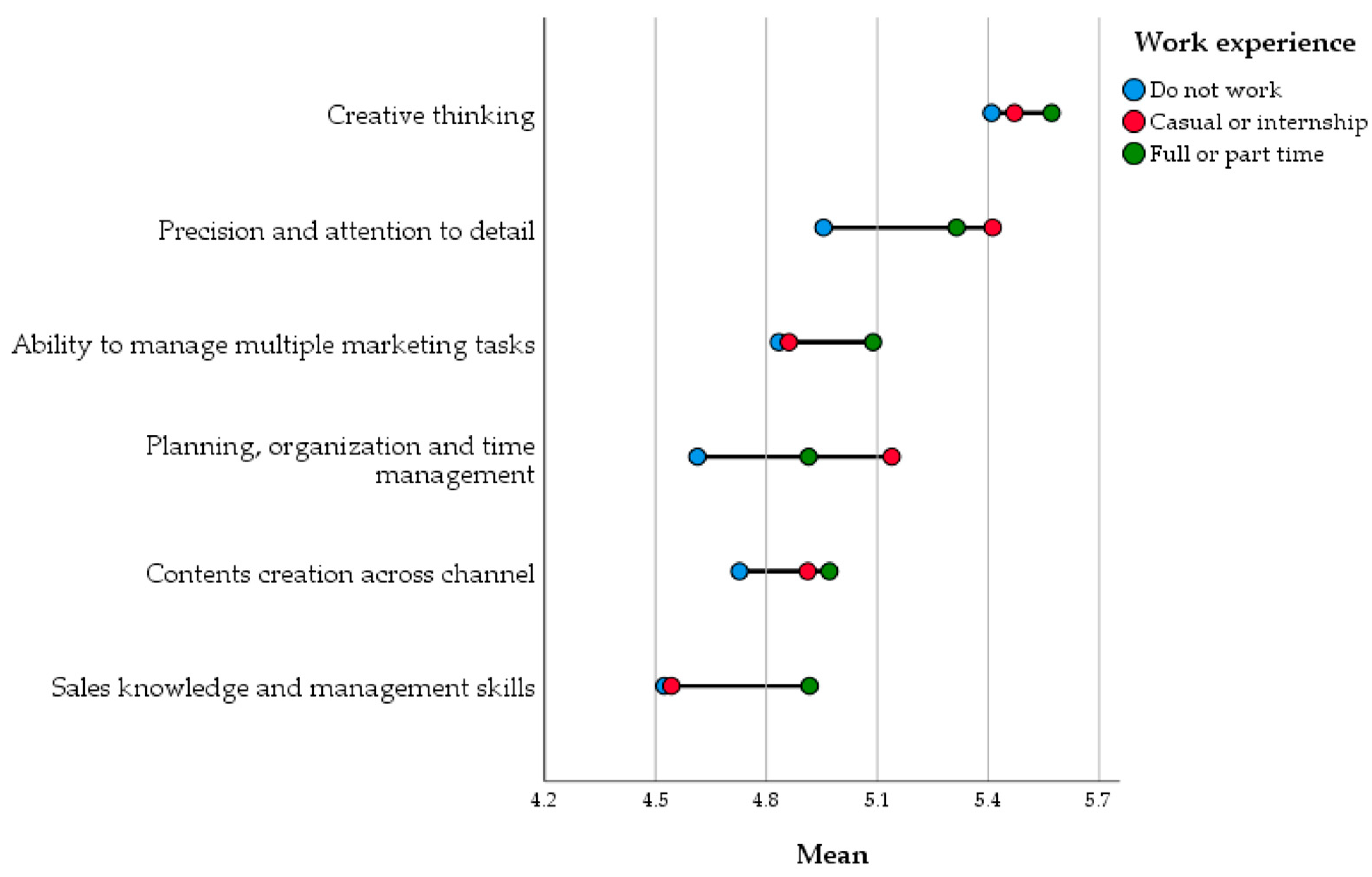 Economies 10 00309 g004 Economies 10 00309 g004
