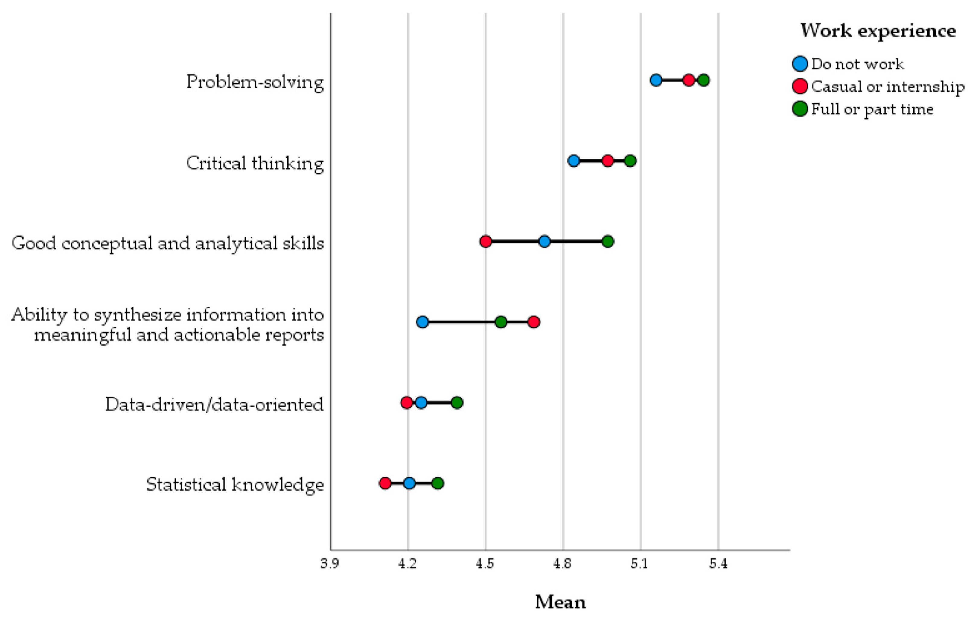 Economies 10 00309 g005 Economies 10 00309 g005