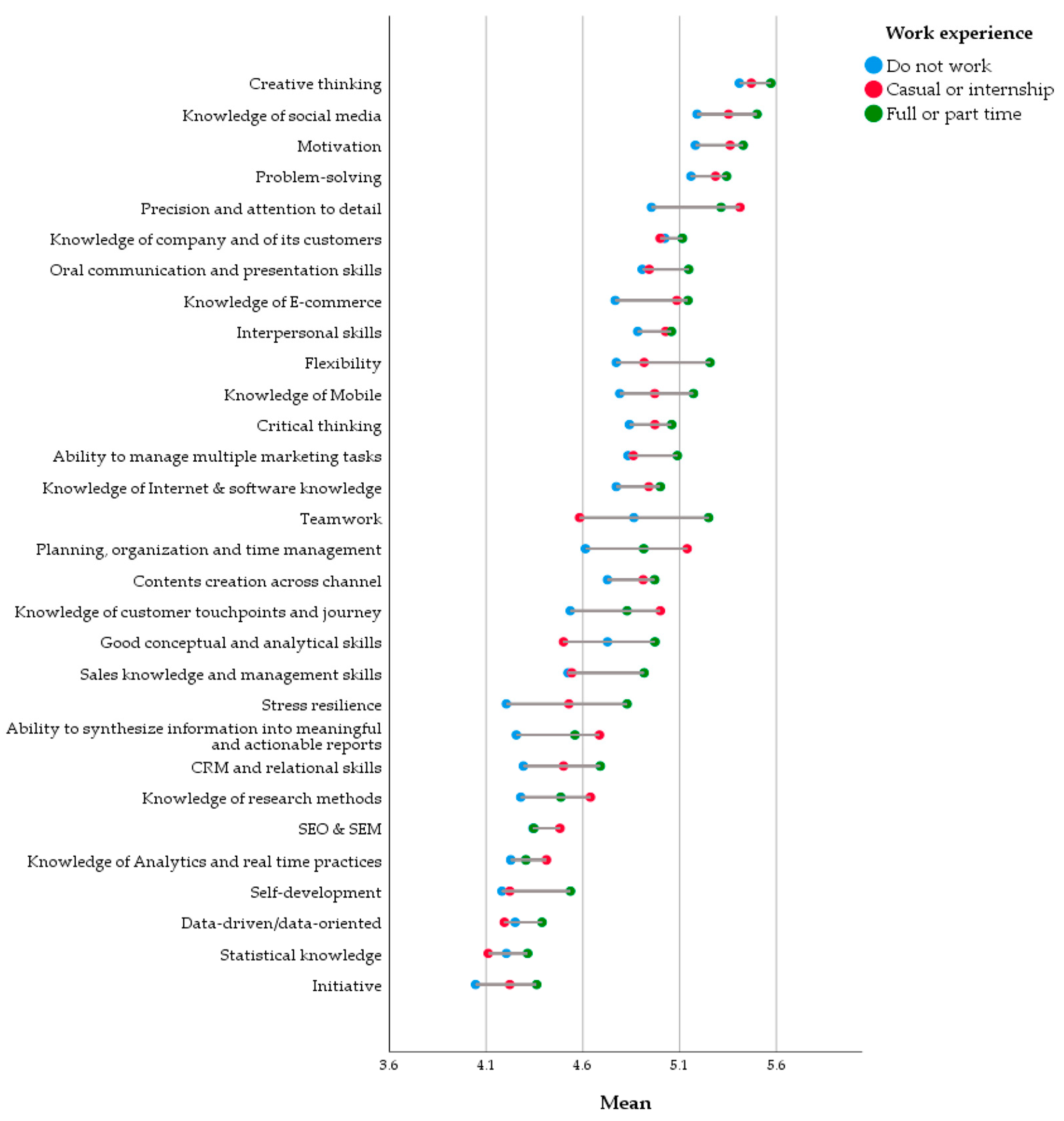 Economies 10 00309 g0a1 Economies 10 00309 g0a1