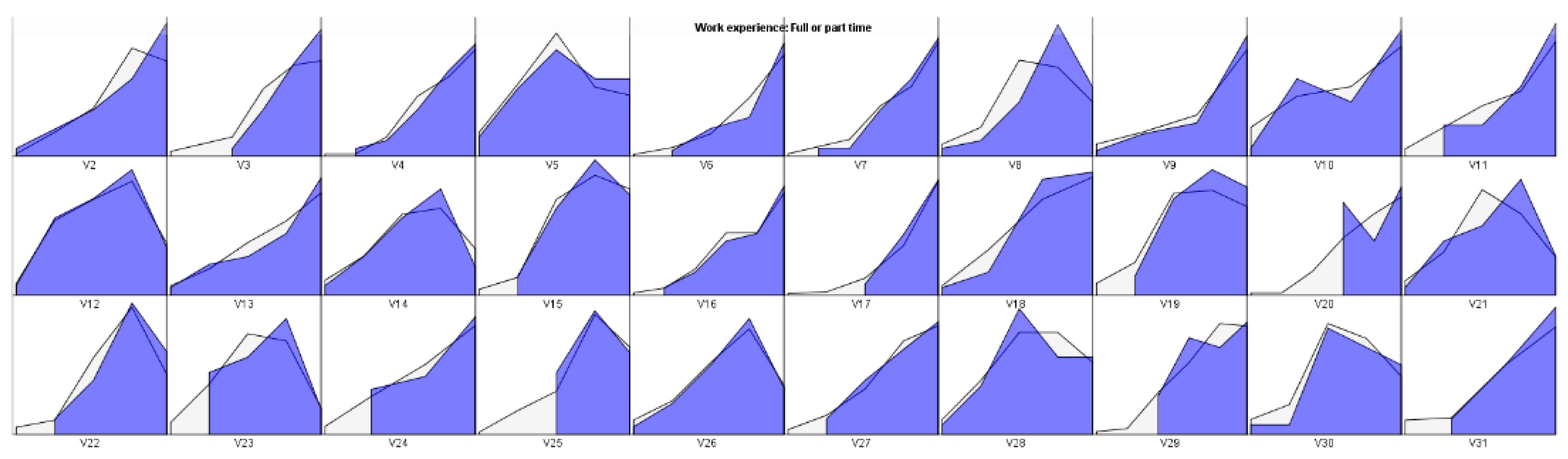 Economies 10 00309 g0a2 Economies 10 00309 g0a2